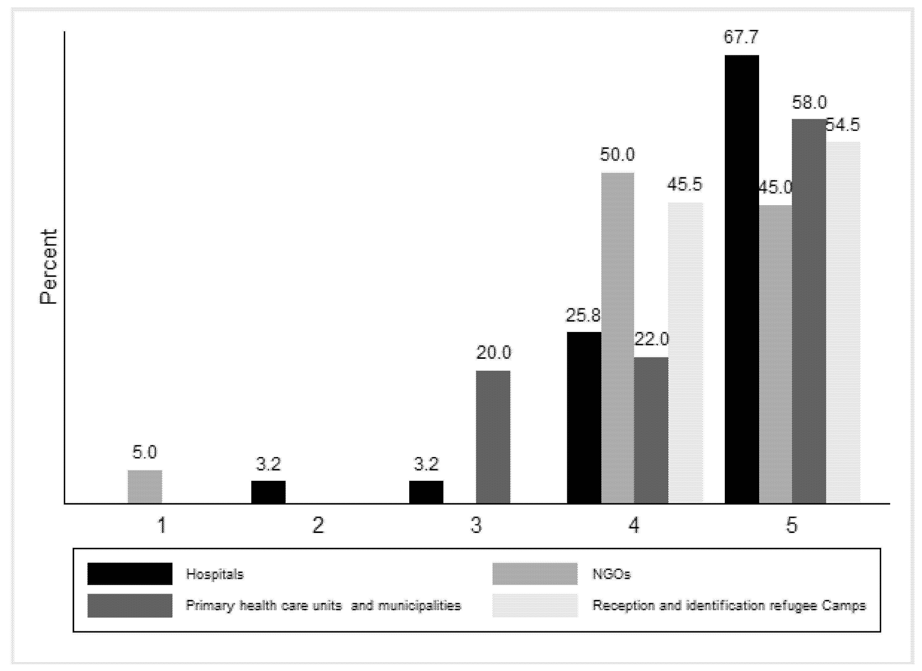 Ijerph 18 09257 g001