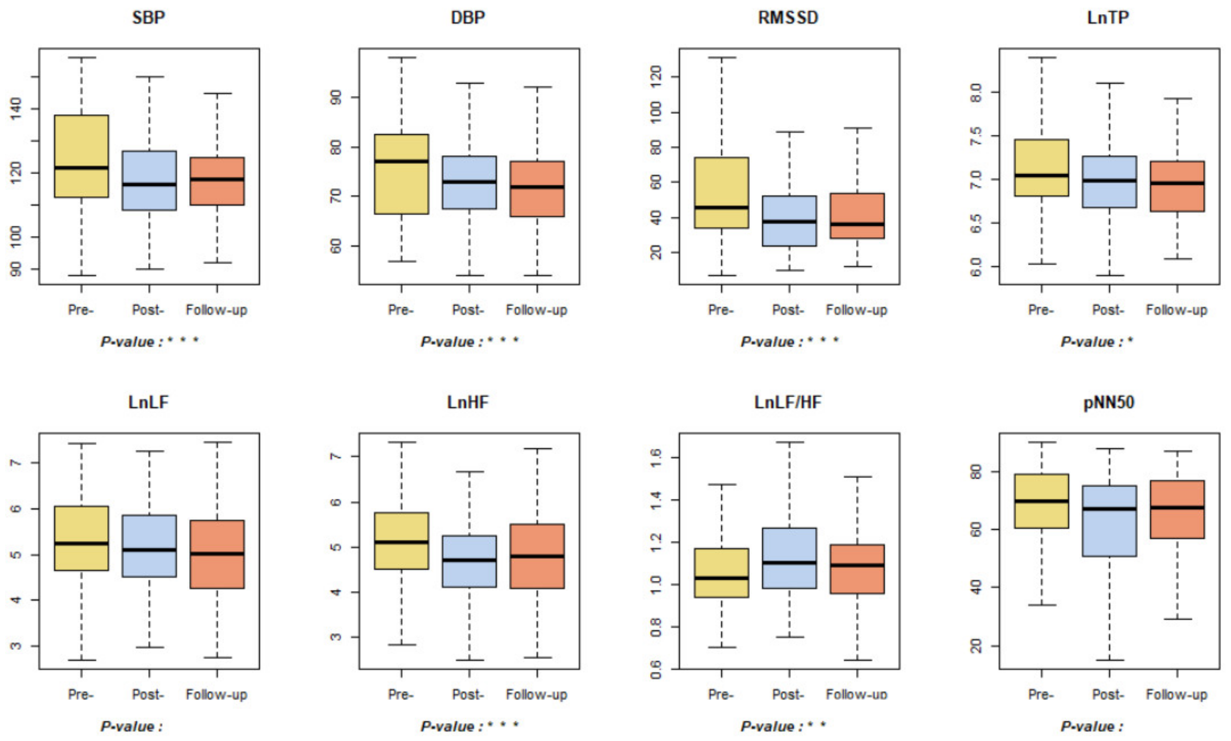 Ijerph 18 09283 g004