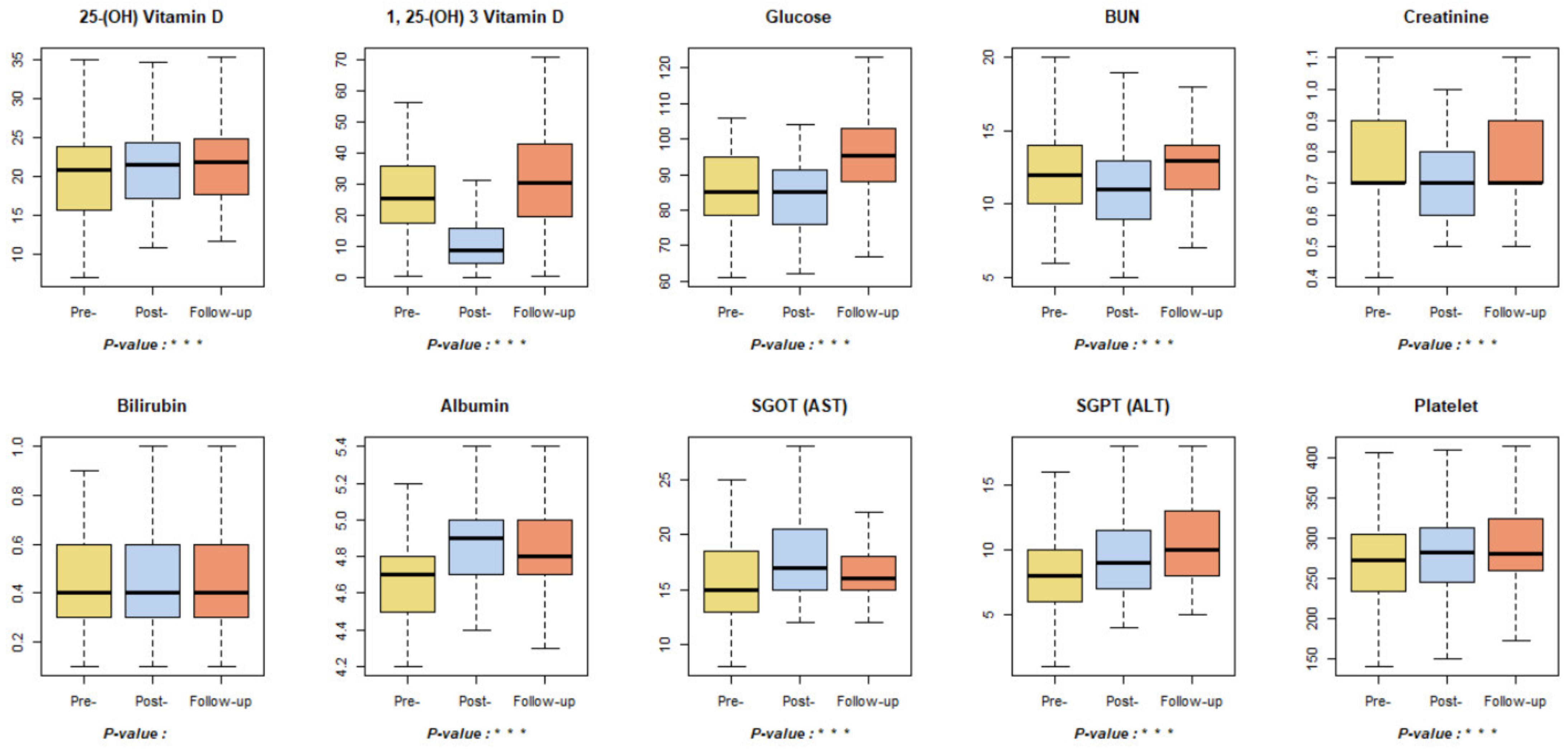 Ijerph 18 09283 g009