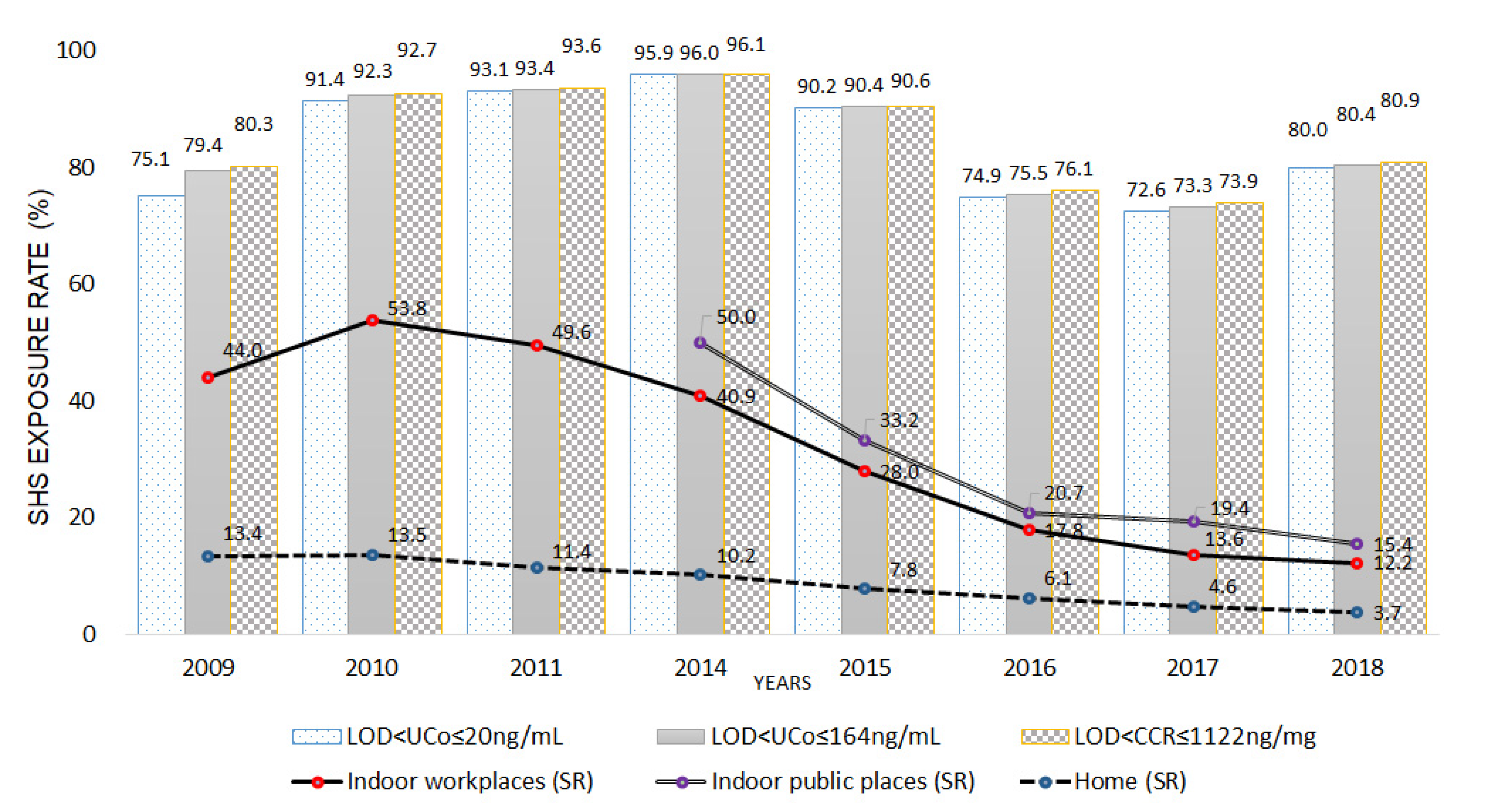 Ijerph 18 09284 g0a1