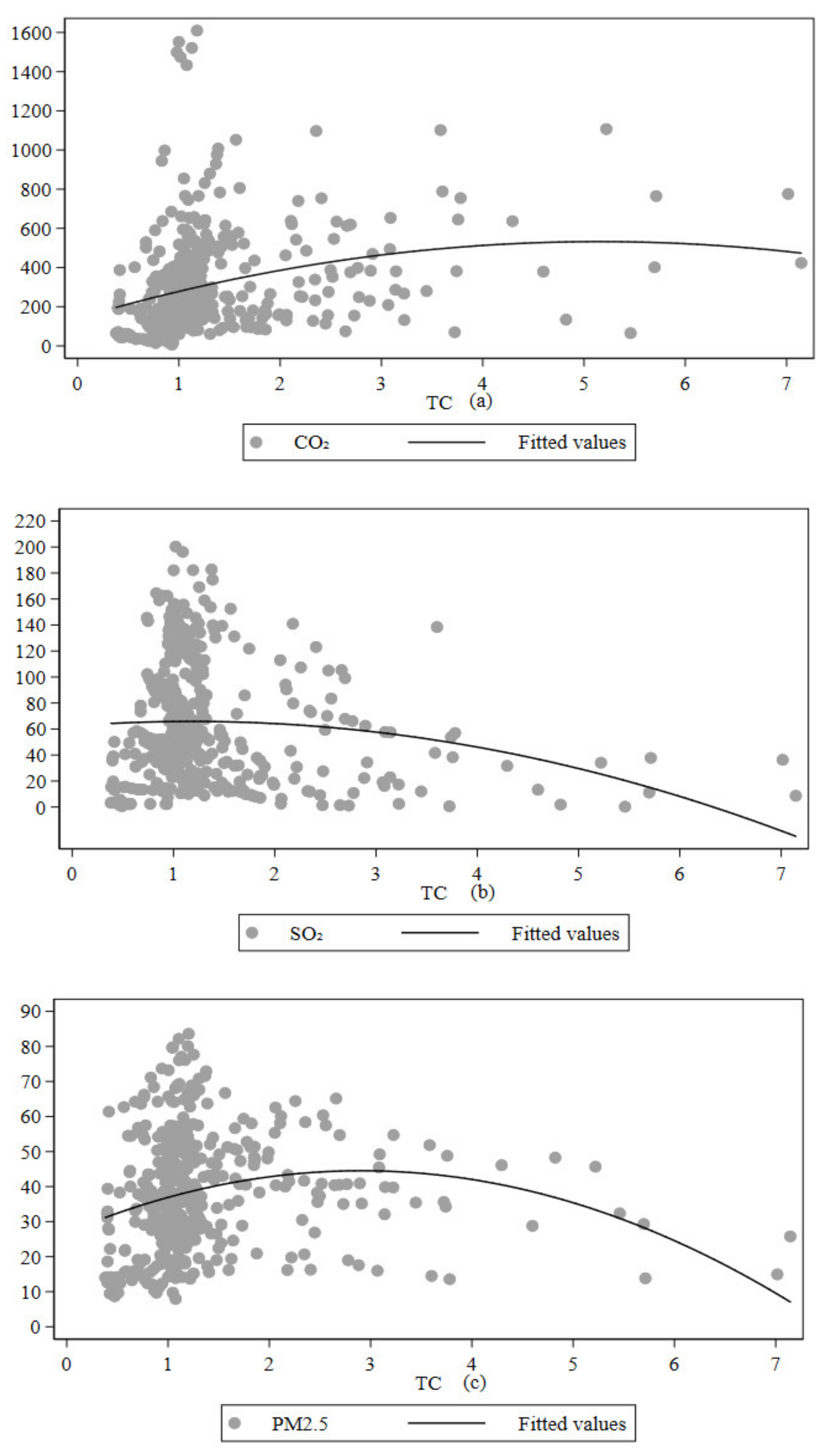 Ijerph 18 09286 g001