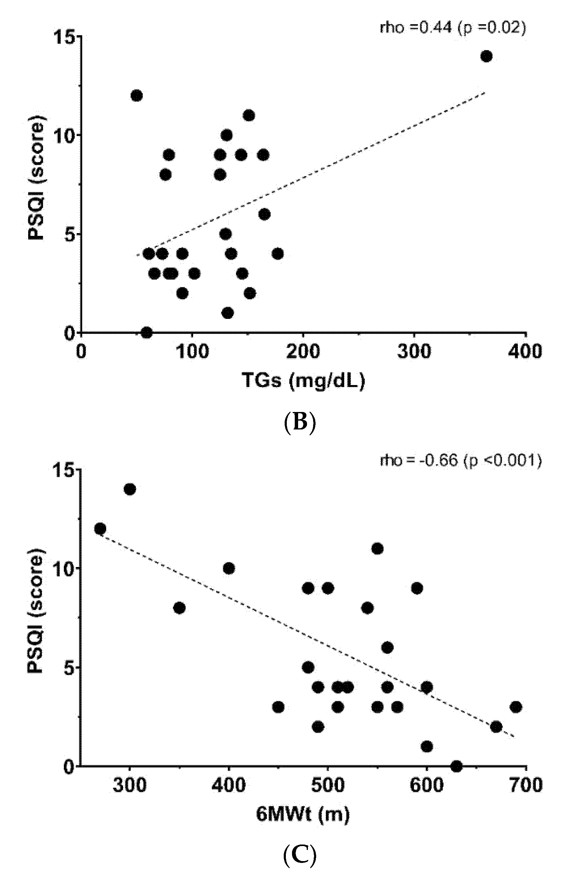 Ijerph 18 09294 g001b Ijerph 18 09294 g001b