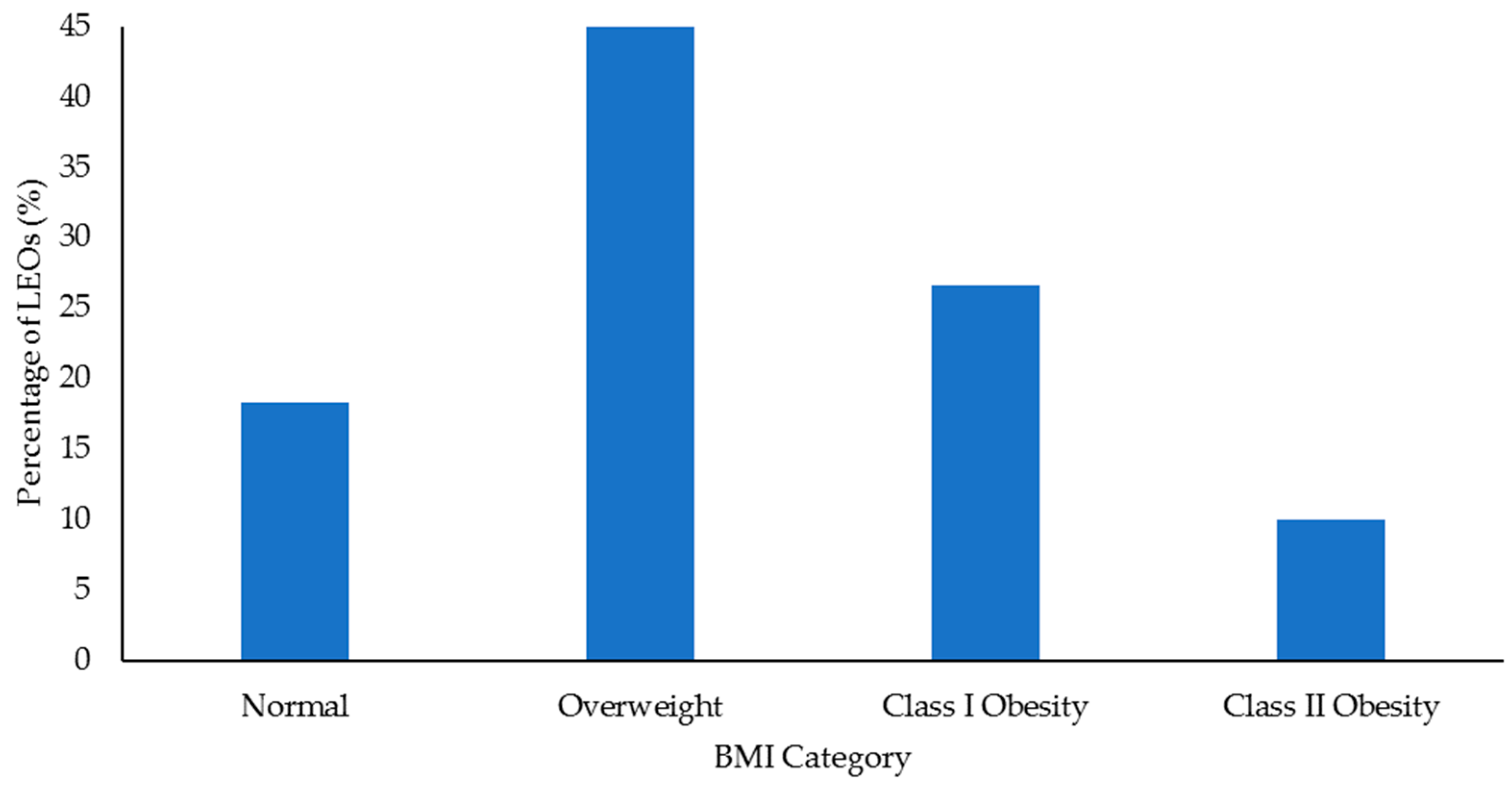 Ijerph 18 09297 g001