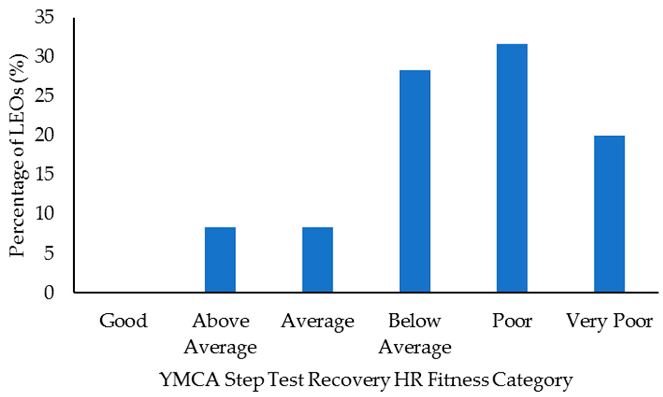 Ijerph 18 09297 g008
