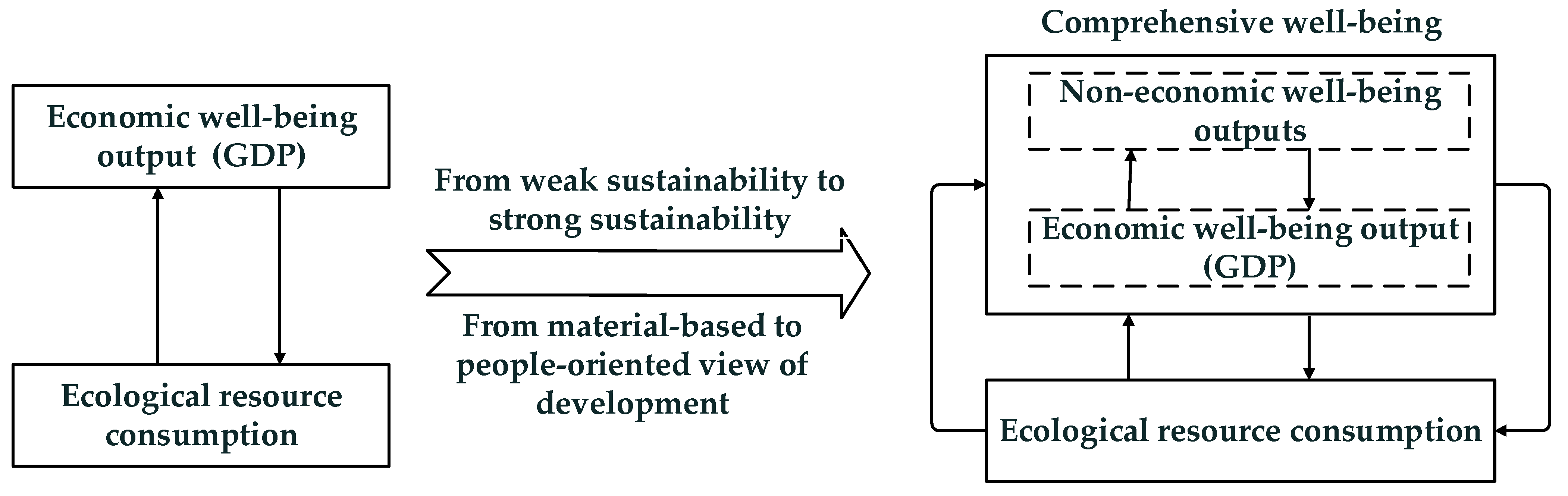 Ijerph 18 09299 g001