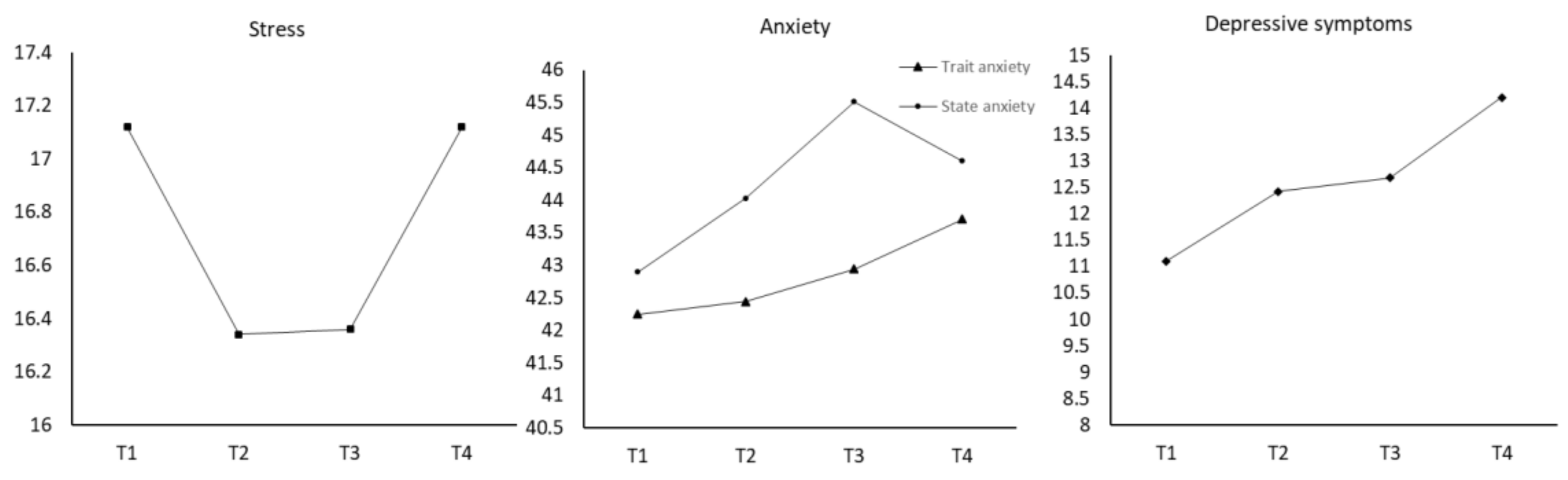 Ijerph 18 09307 g001
