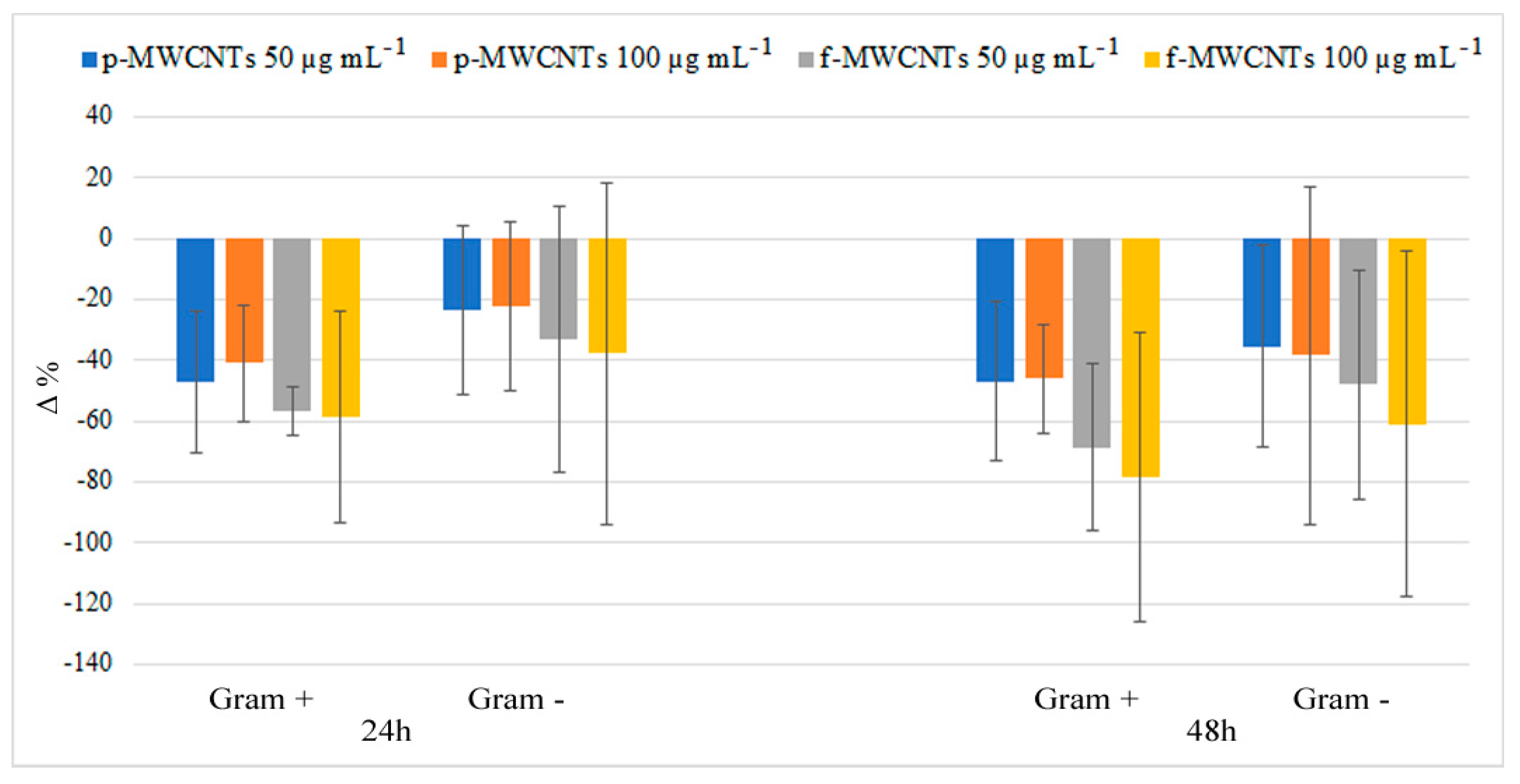 Ijerph 18 09310 g001