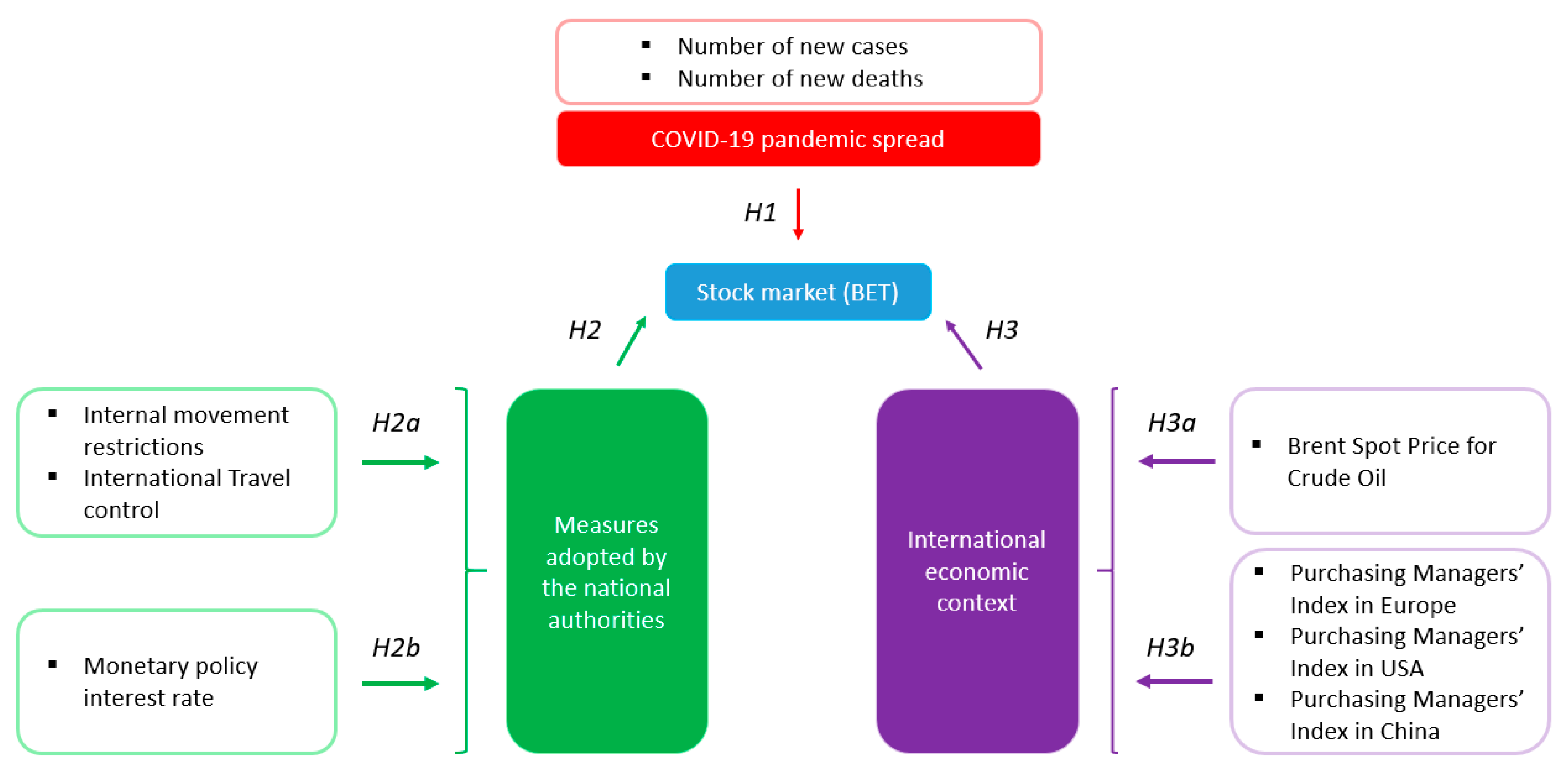 Ijerph 18 09315 g001
