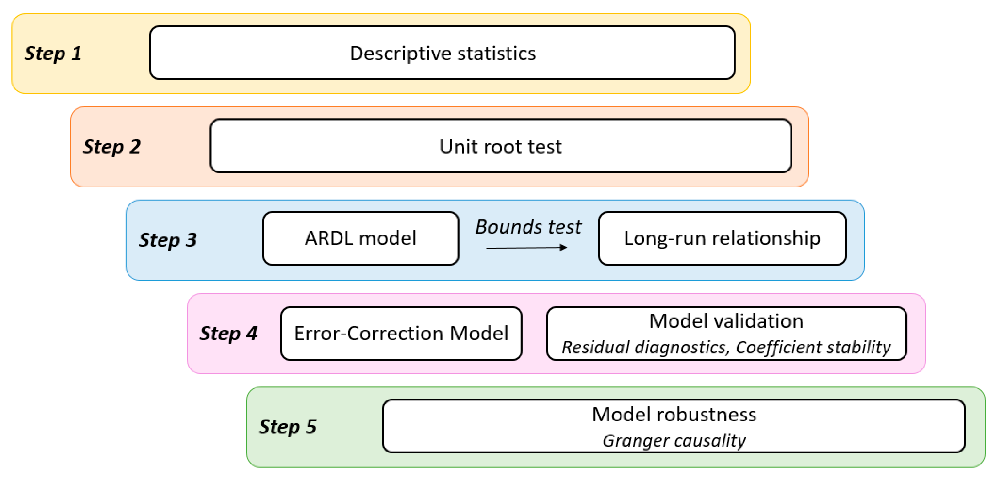 Ijerph 18 09315 g002