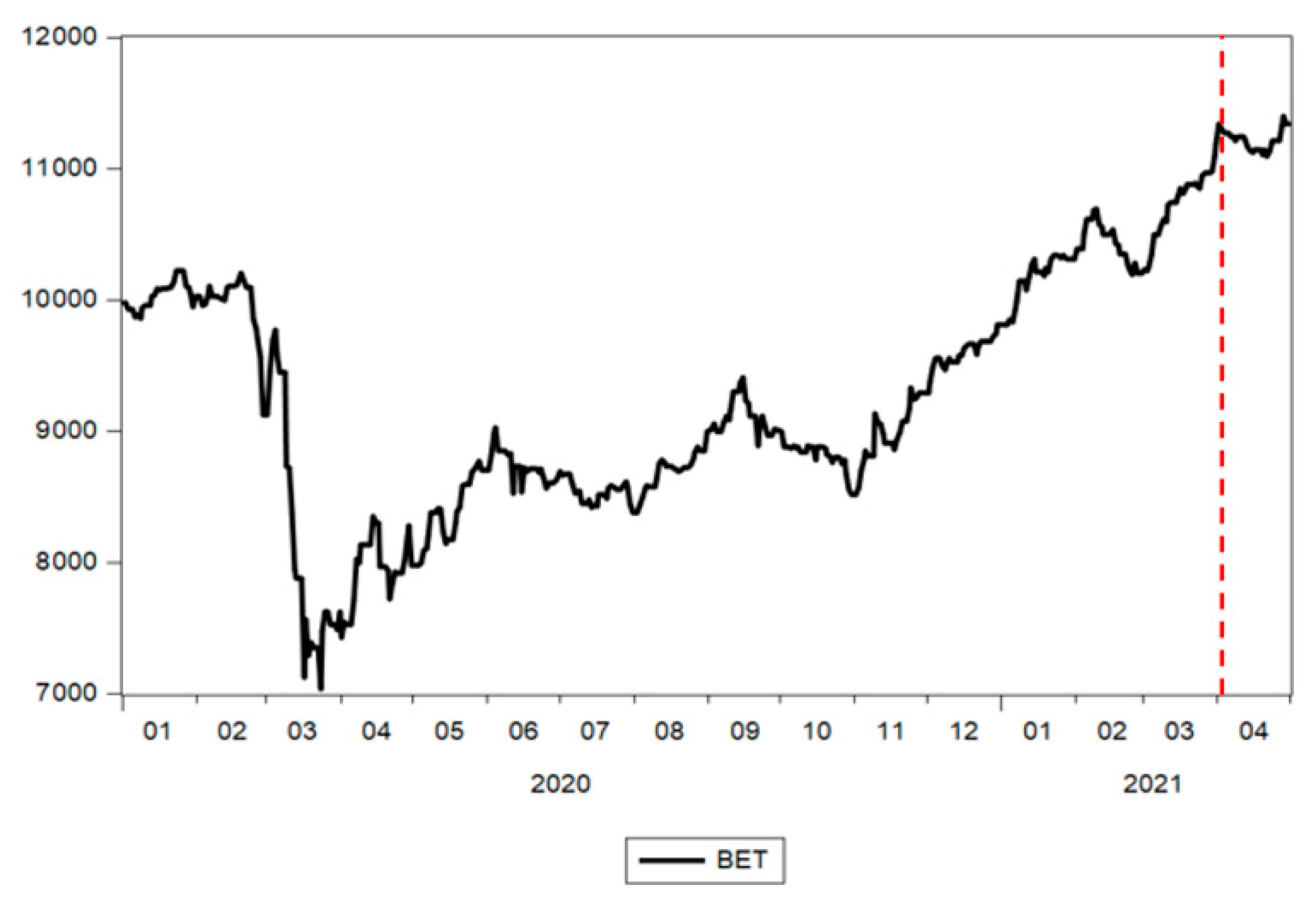 Ijerph 18 09315 g003