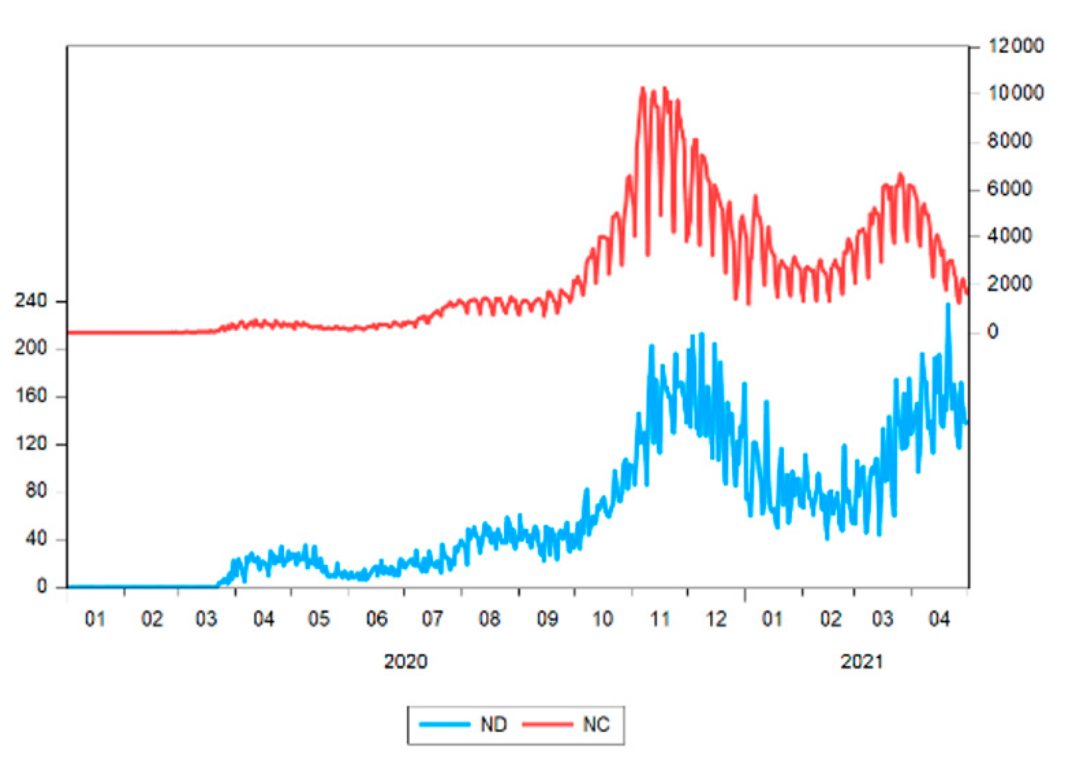 Ijerph 18 09315 g004
