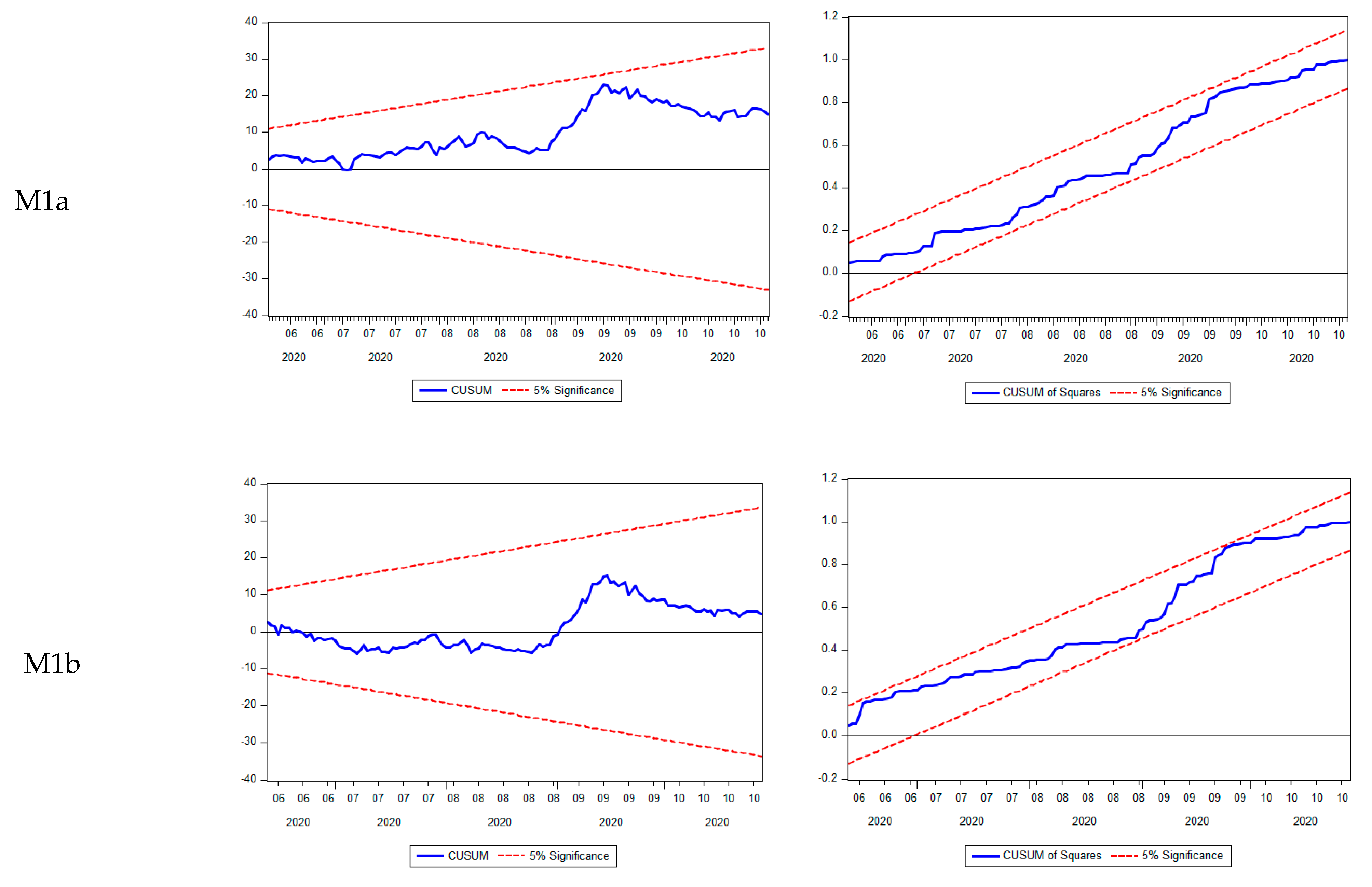 Ijerph 18 09315 g008a