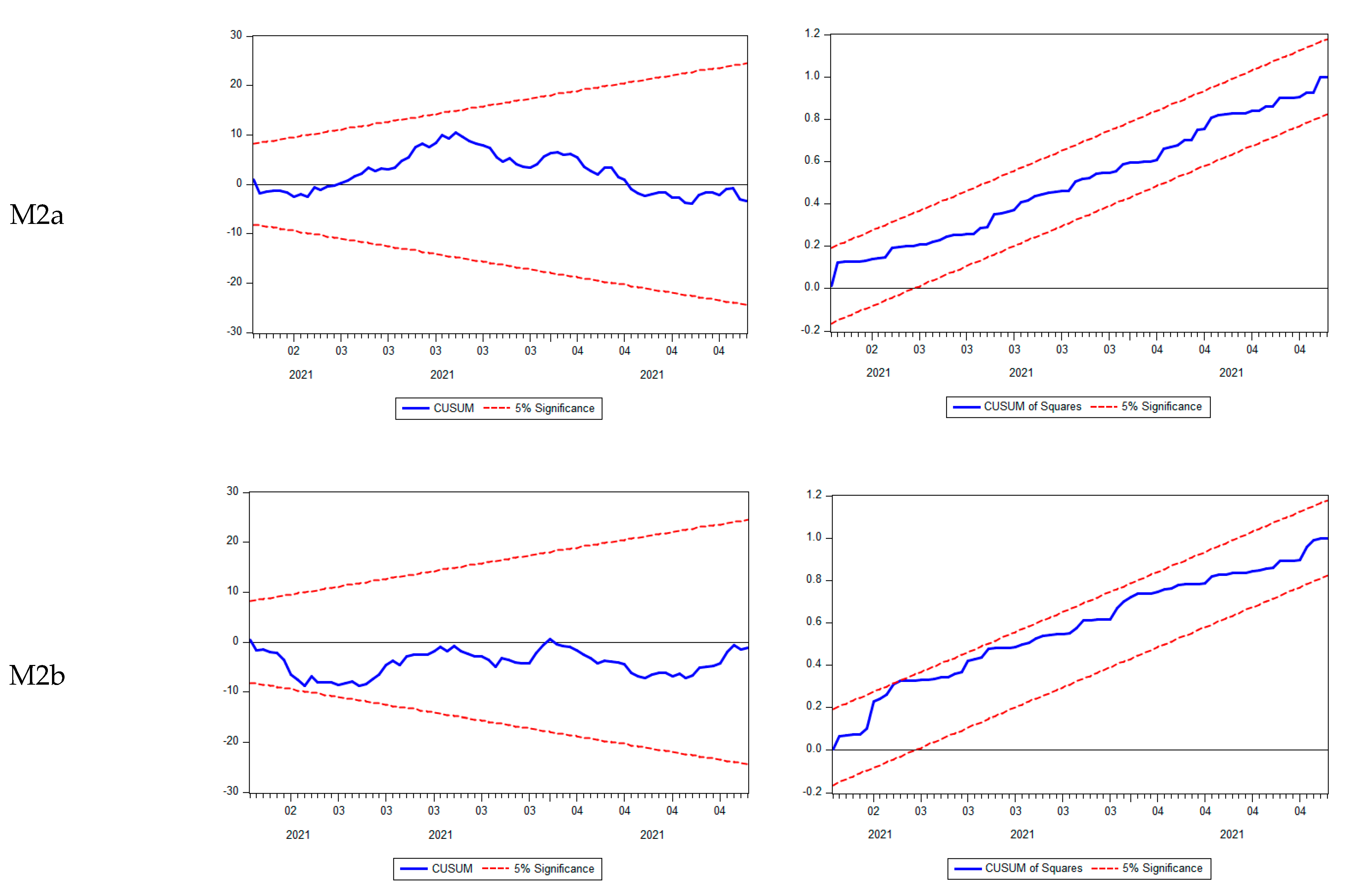 Ijerph 18 09315 g008b