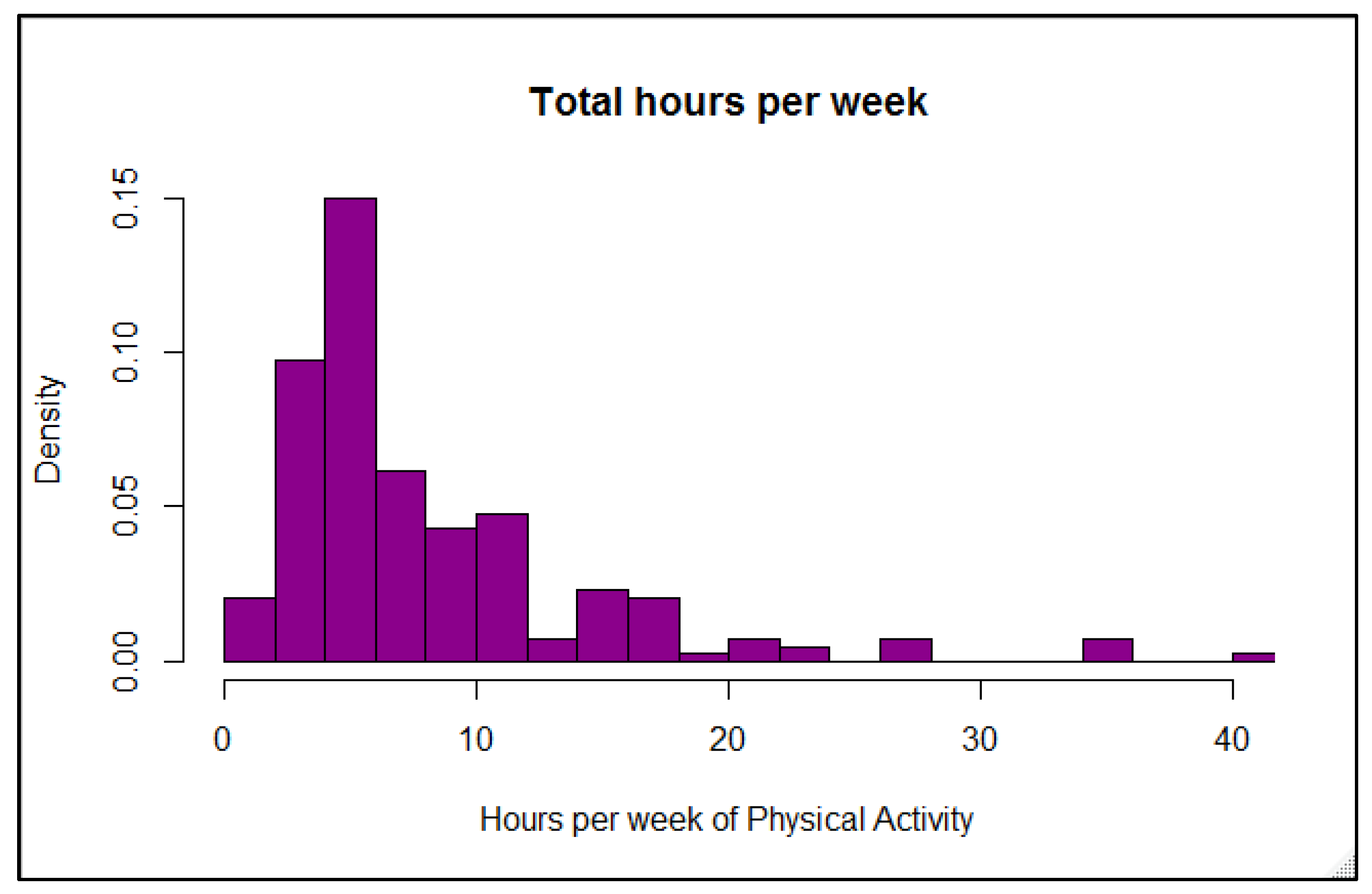 Ijerph 18 09332 g002