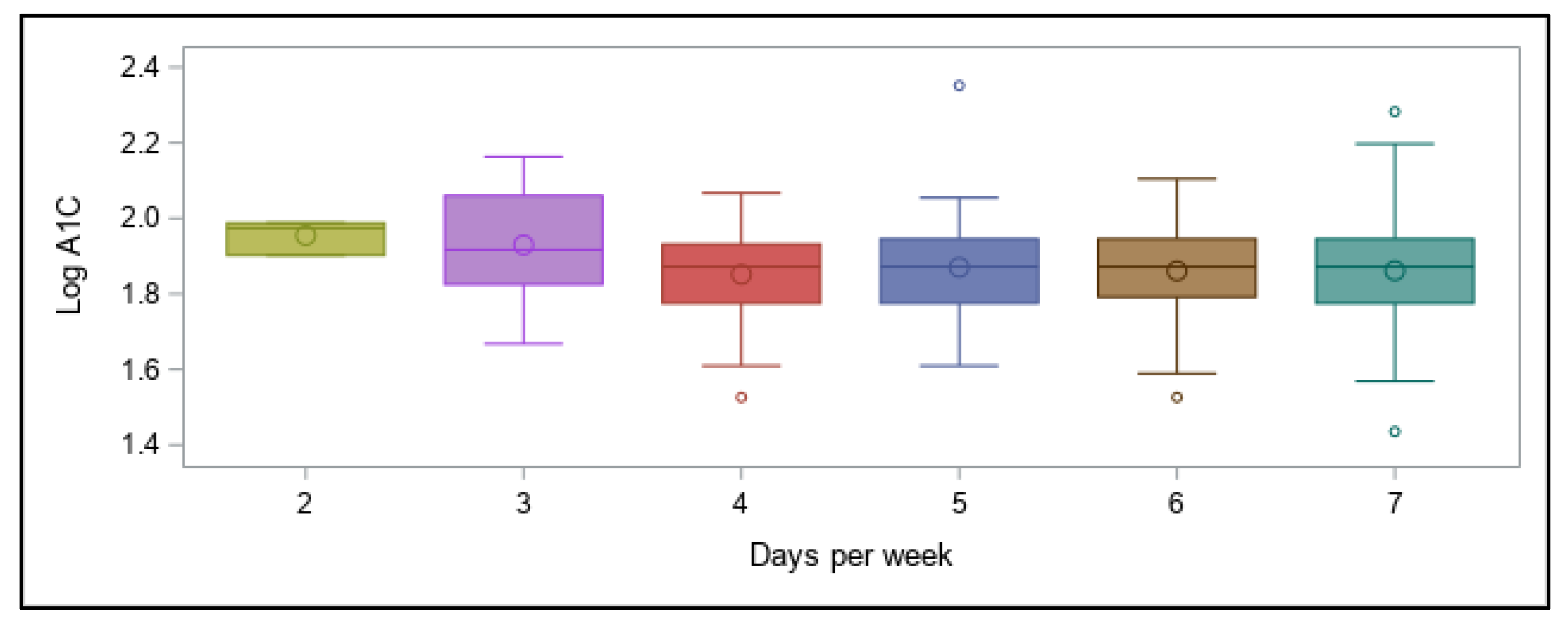 Ijerph 18 09332 g004