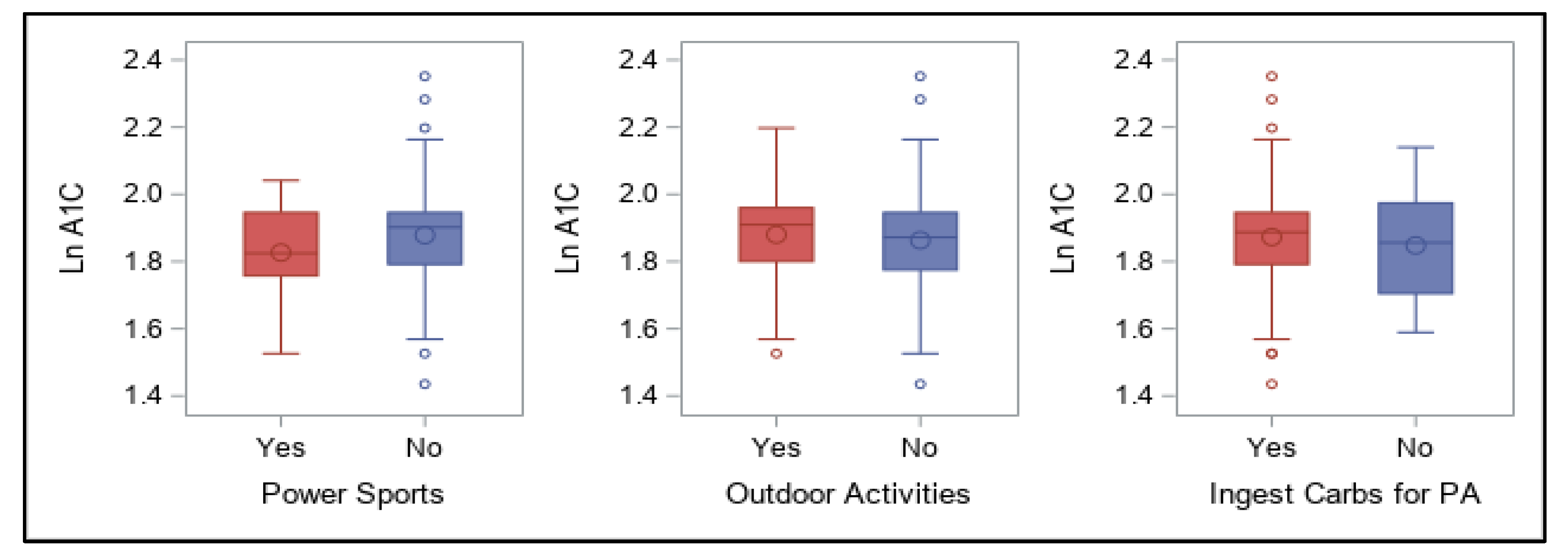 Ijerph 18 09332 g007