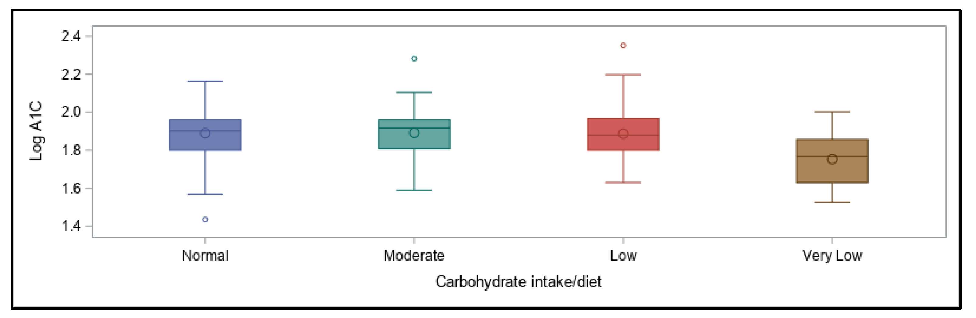 Ijerph 18 09332 g009