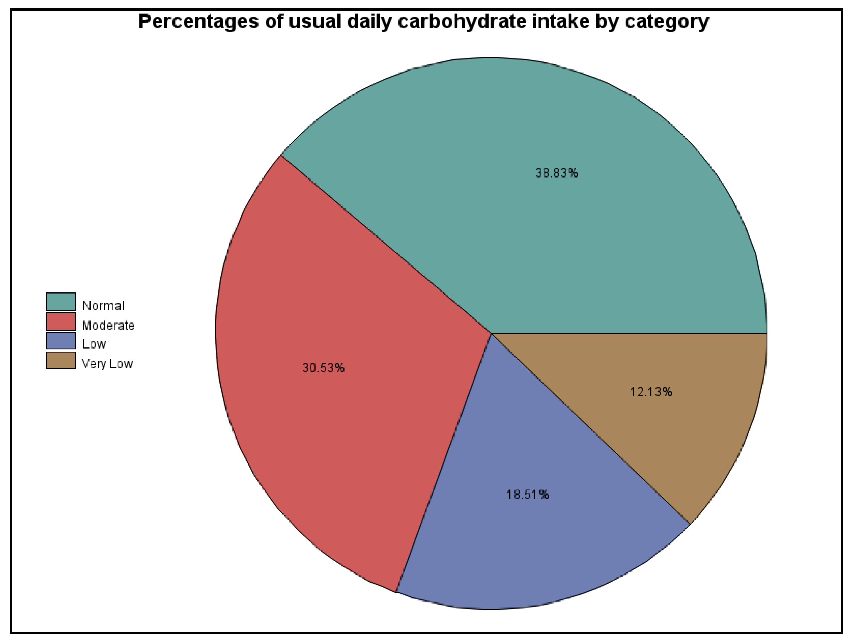 Ijerph 18 09332 g010