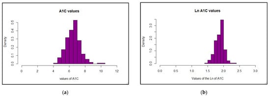 Ijerph 18 09332 g0a1 Ijerph 18 09332 g0a1