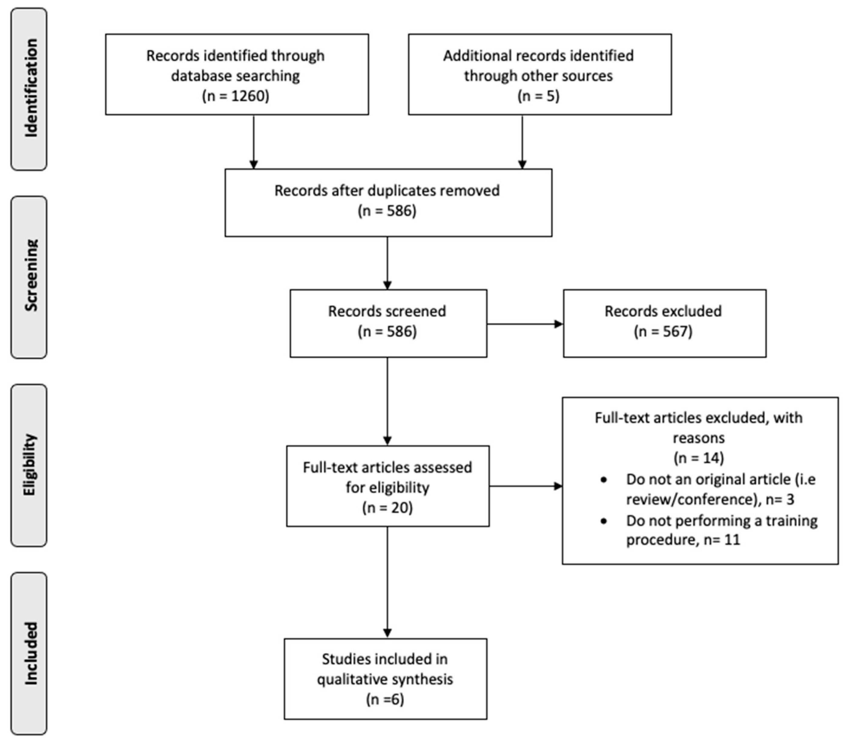 Ijerph 18 09340 g001