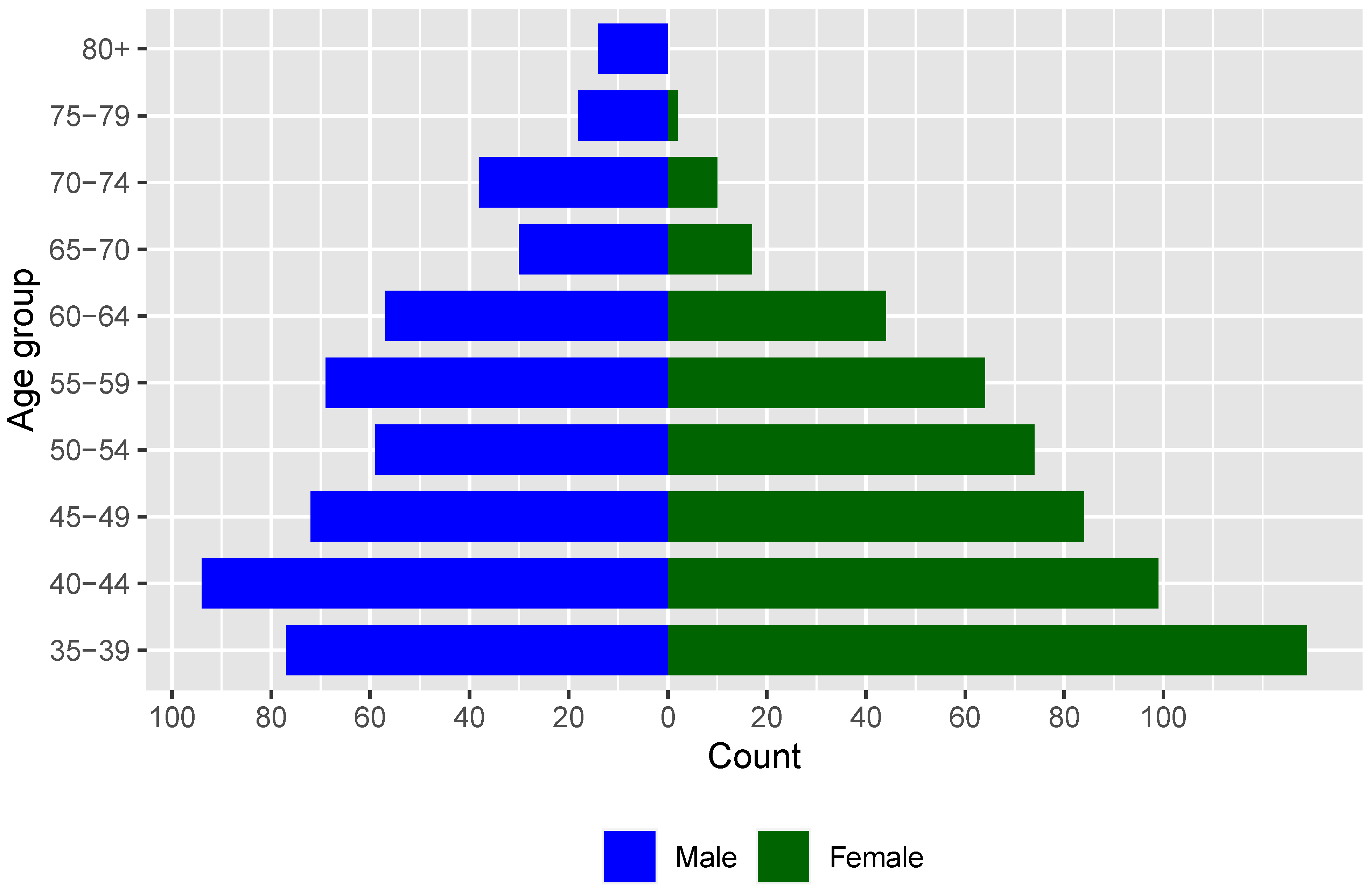 Ijerph 18 09343 g001