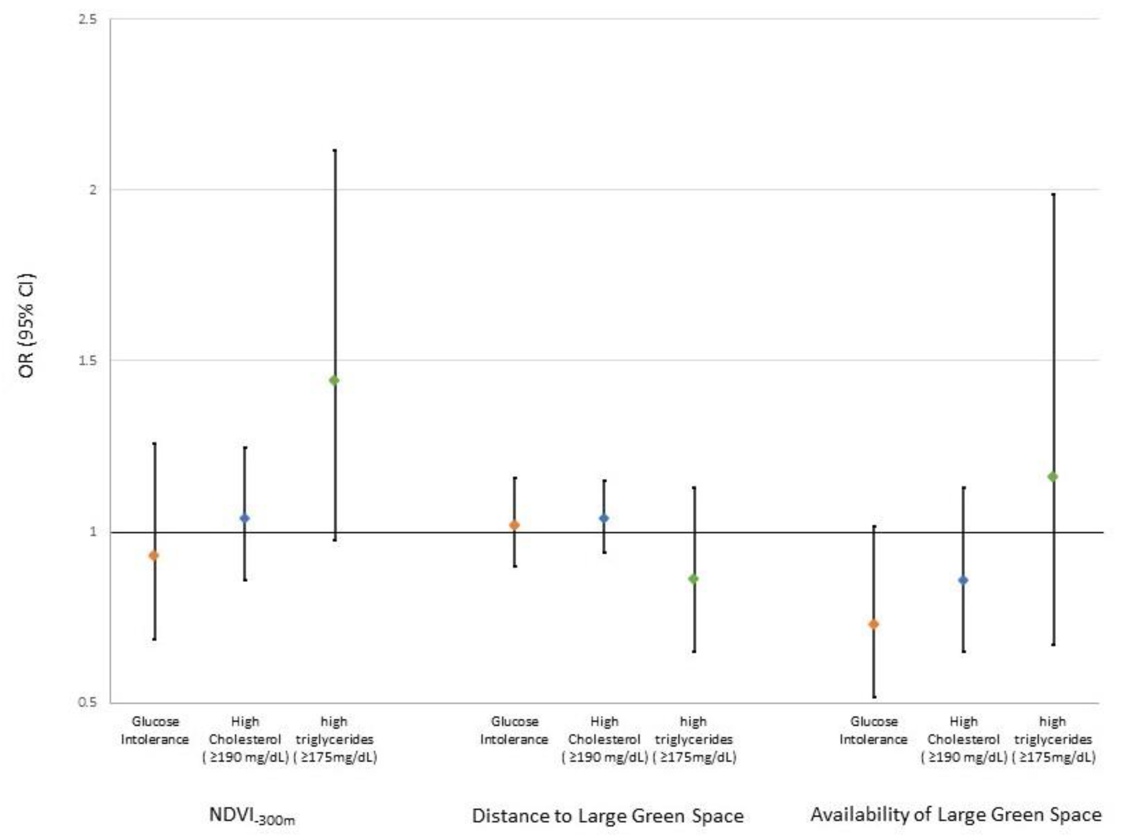 Ijerph 18 09354 g002