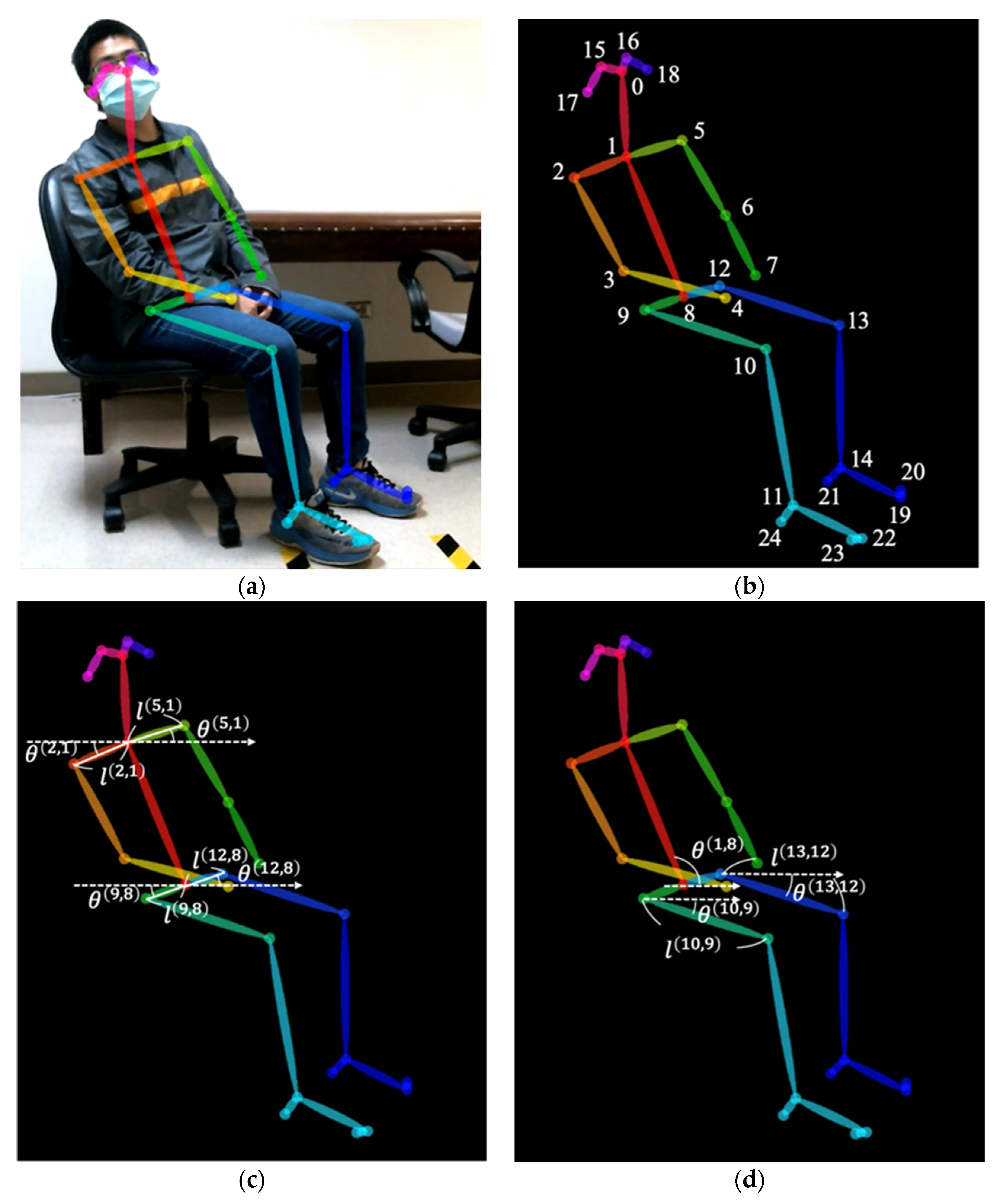 Ijerph 18 09363 g001