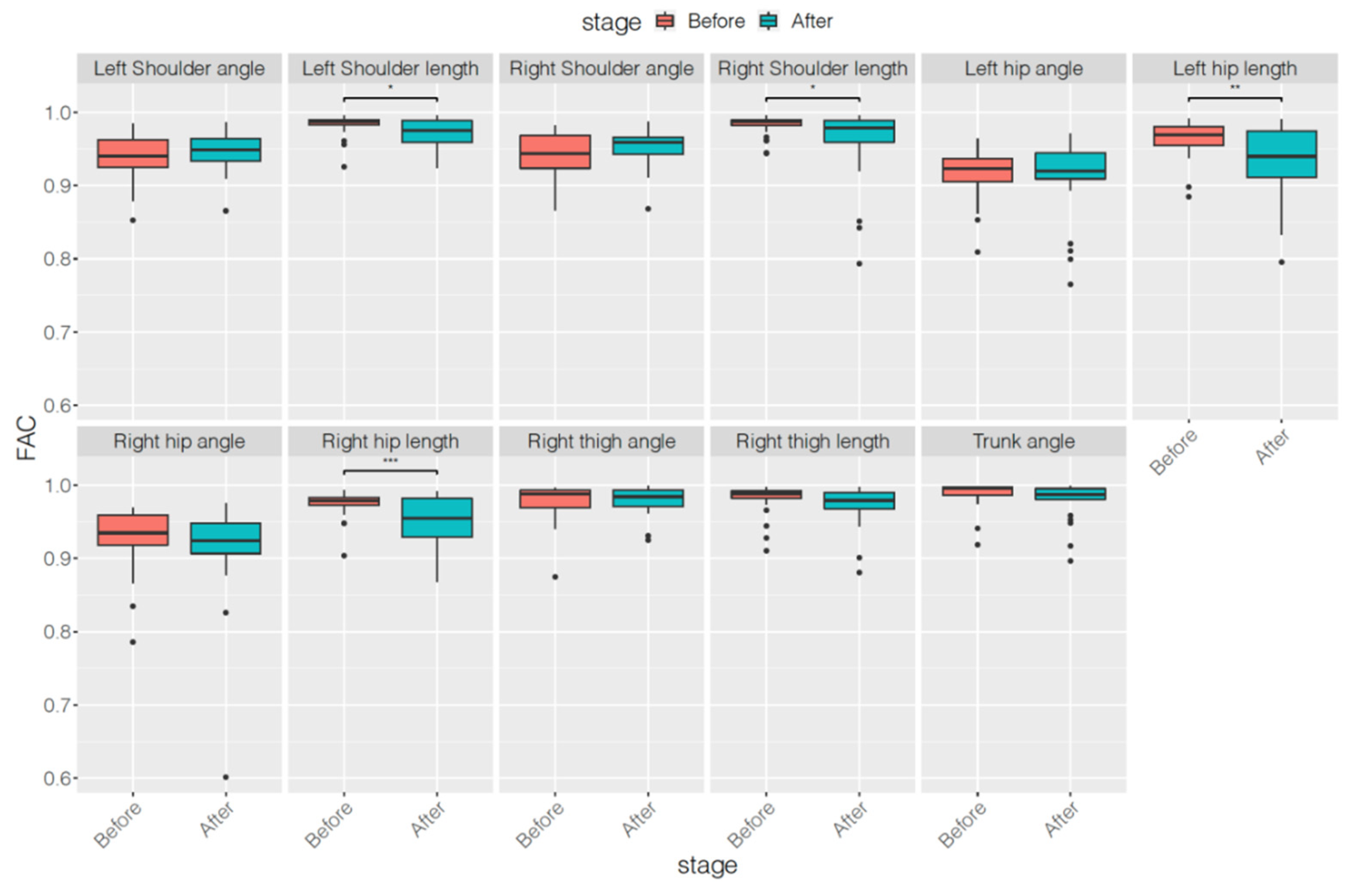 Ijerph 18 09363 g002