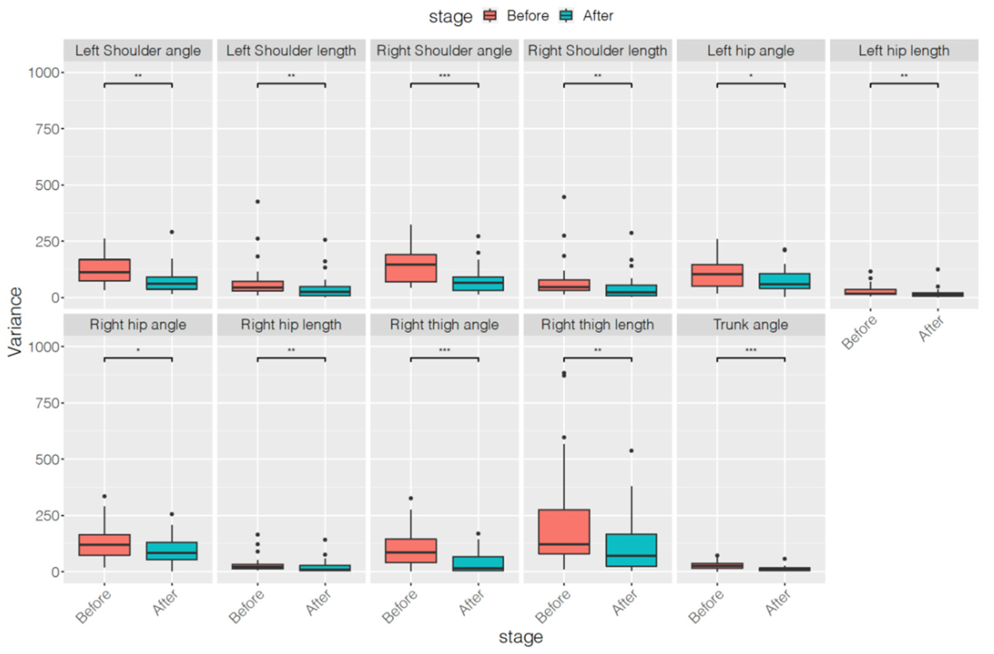 Ijerph 18 09363 g004