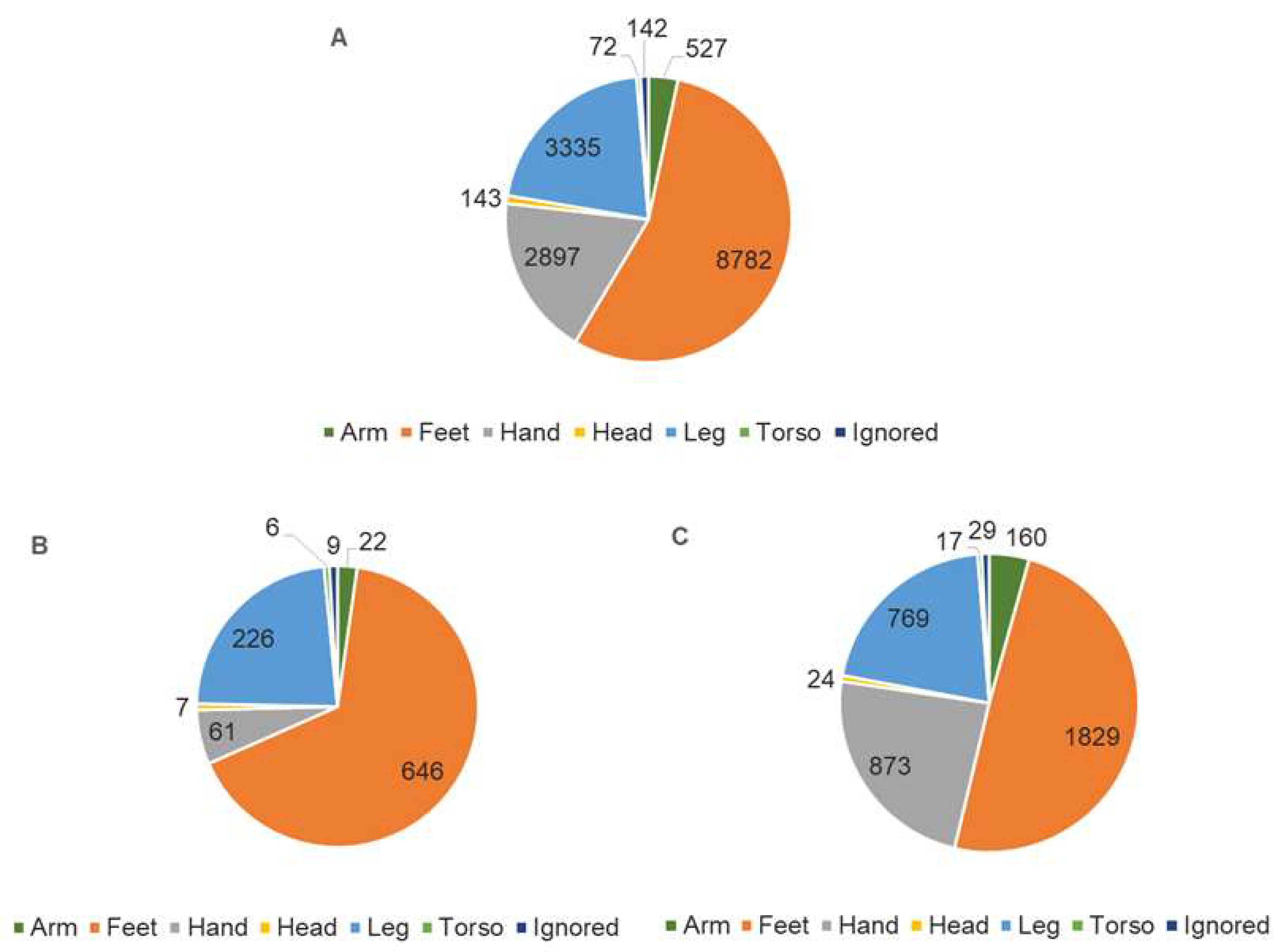 Ijerph 18 09365 g003