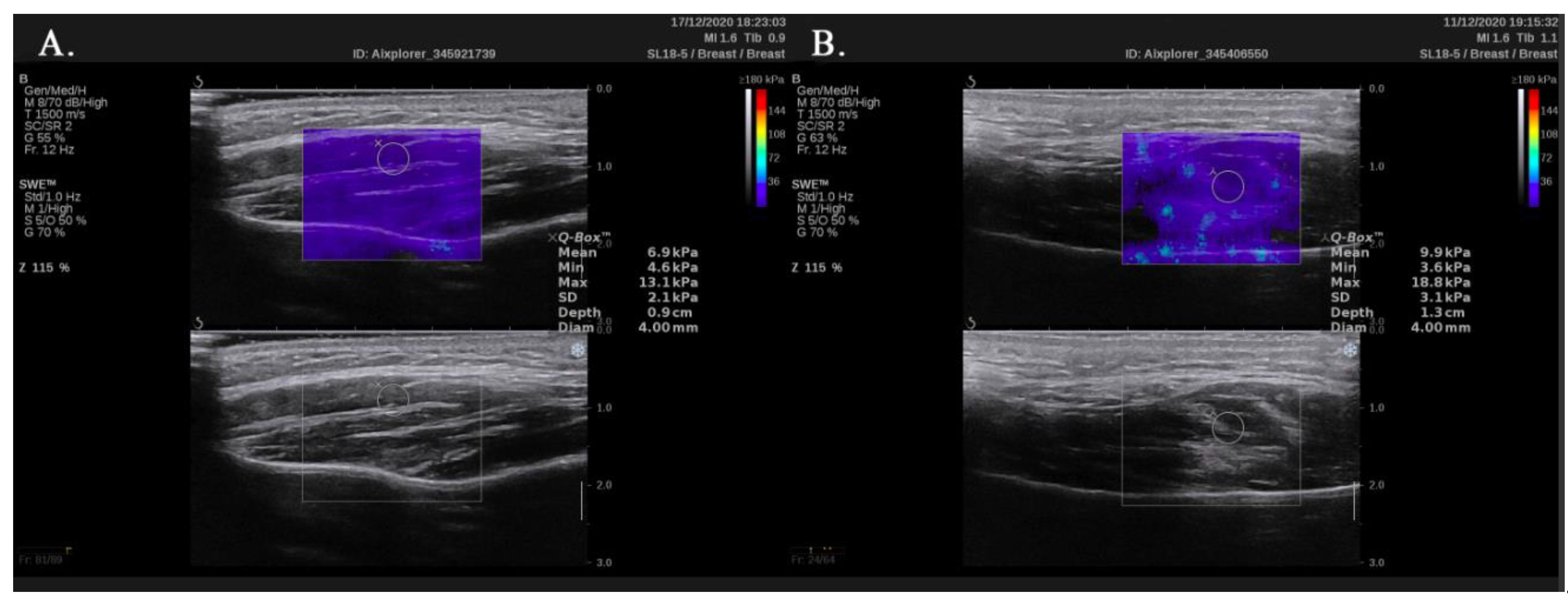 Ijerph 18 09371 g003