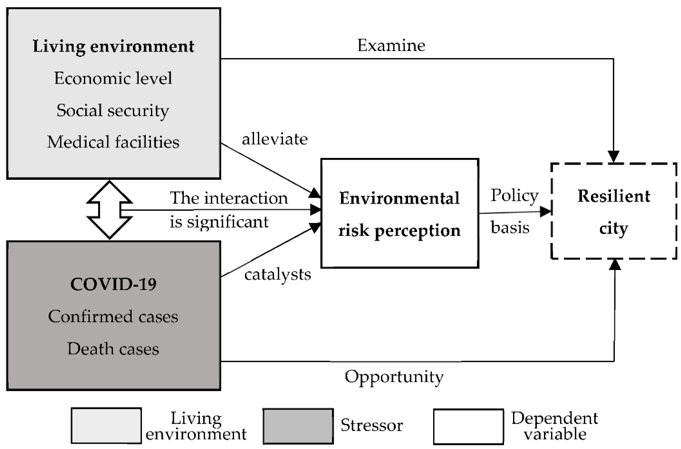 Ijerph 18 09375 g001