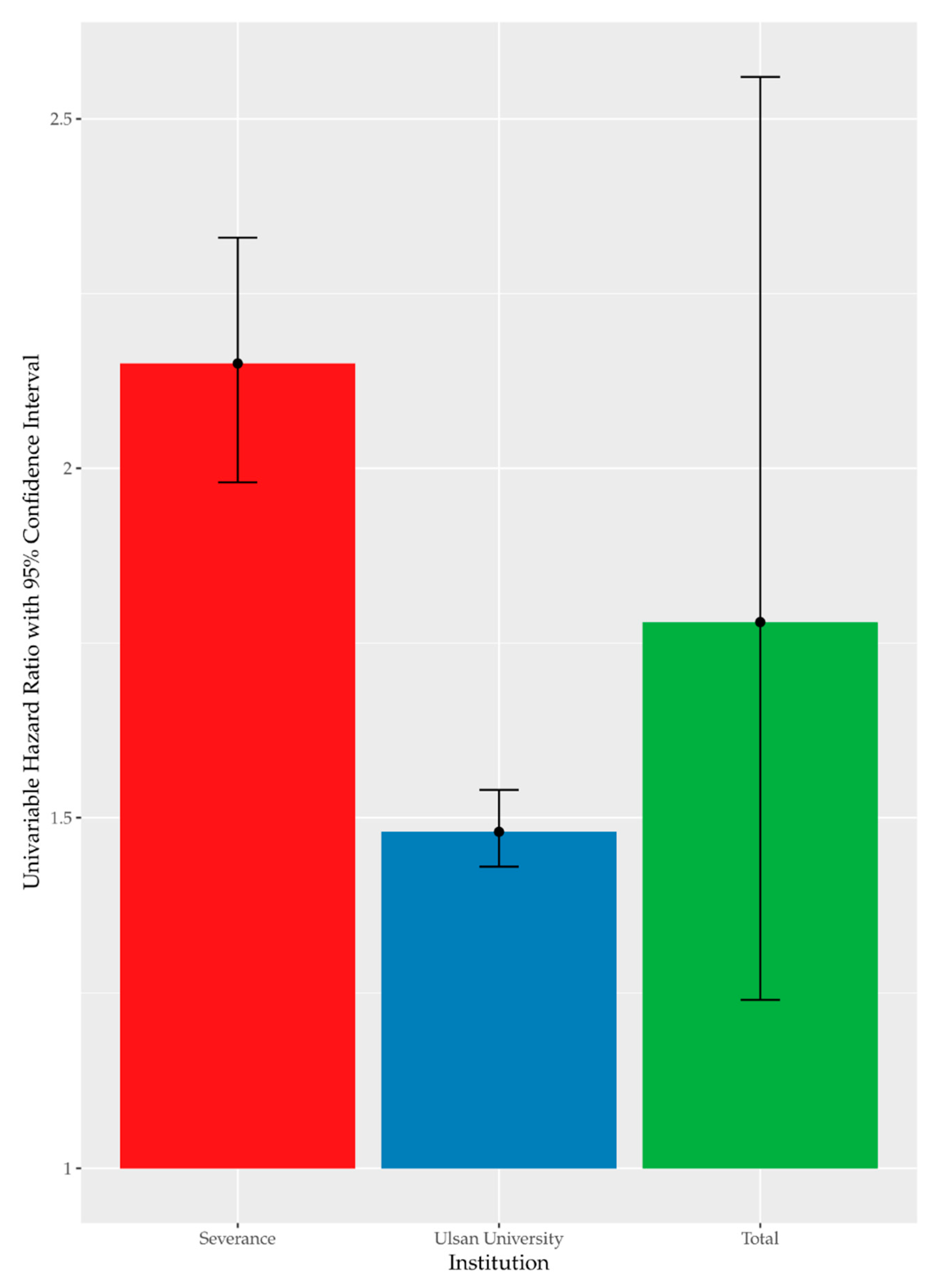 Ijerph 18 09388 g001