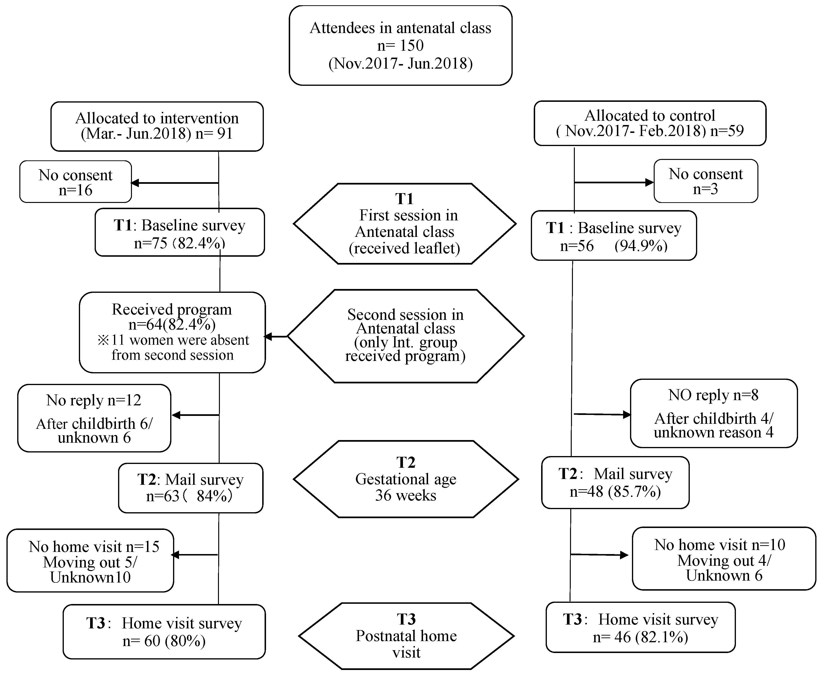 Ijerph 18 09393 g001