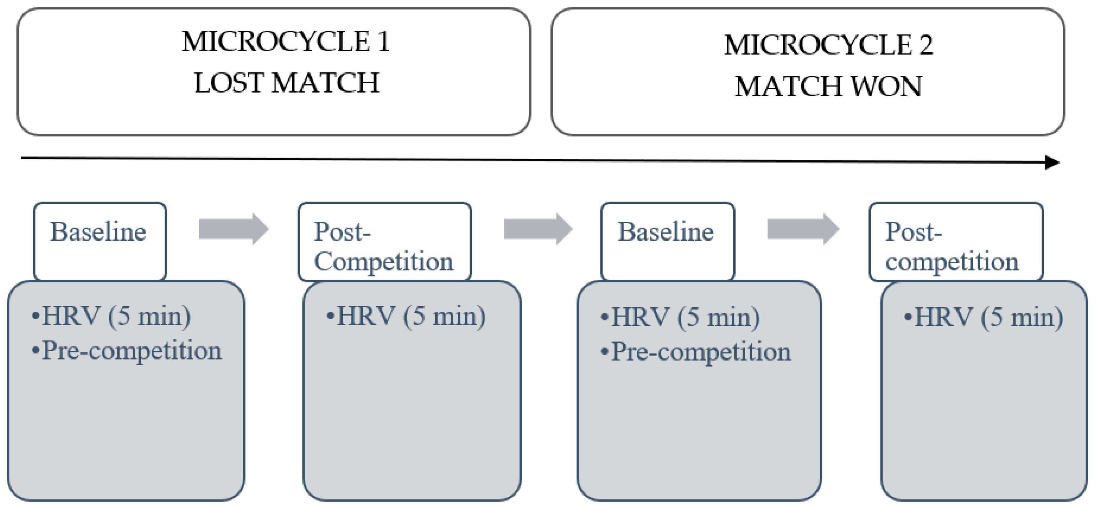 Ijerph 18 09414 g001