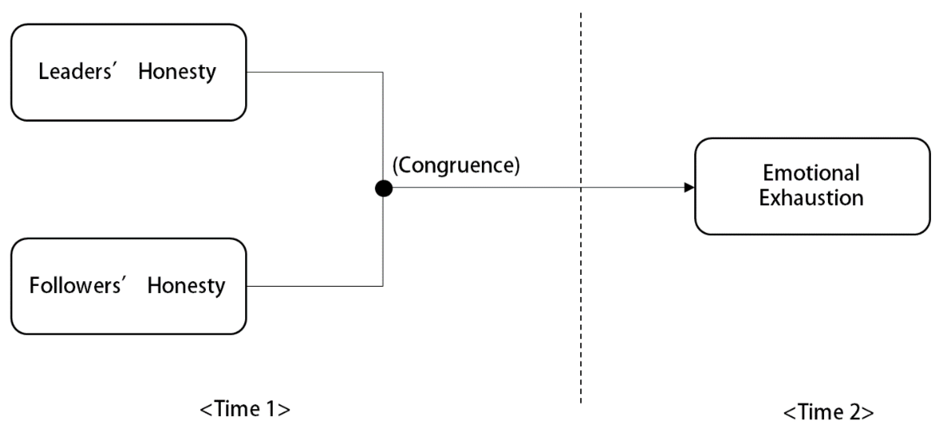 Ijerph 18 09420 g001