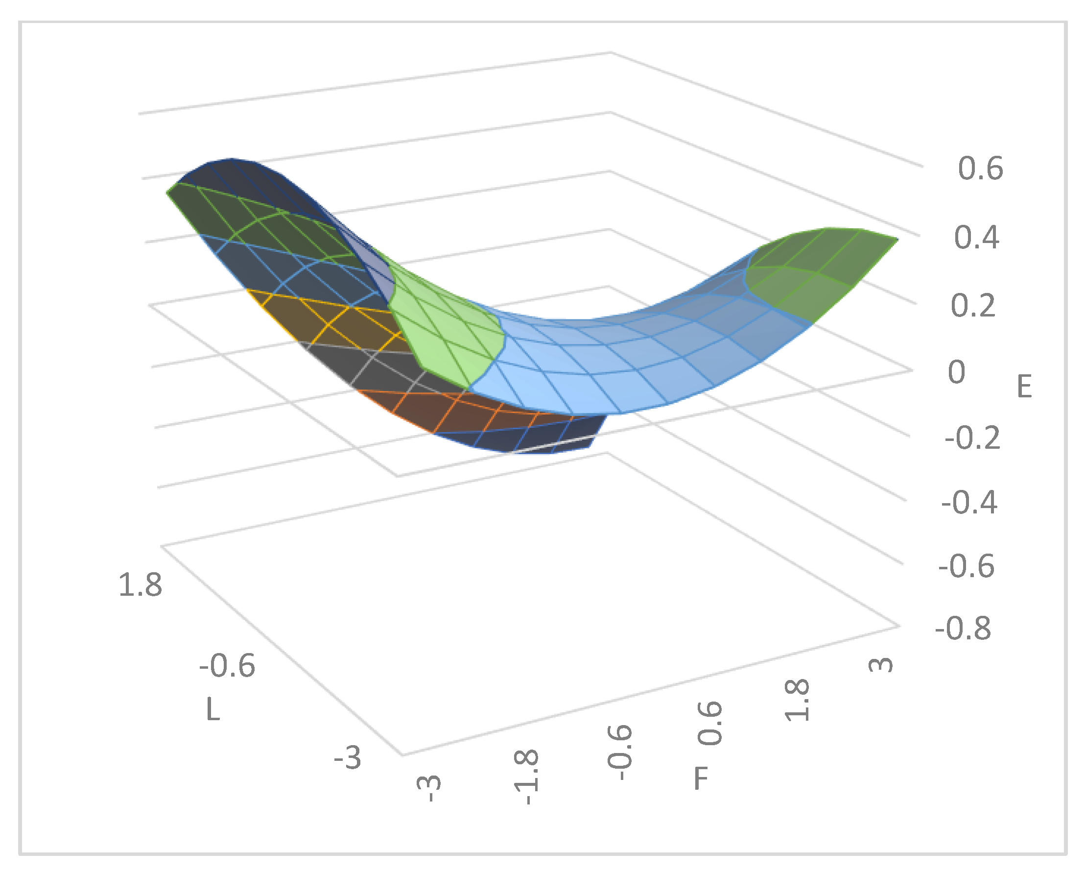 Ijerph 18 09420 g002