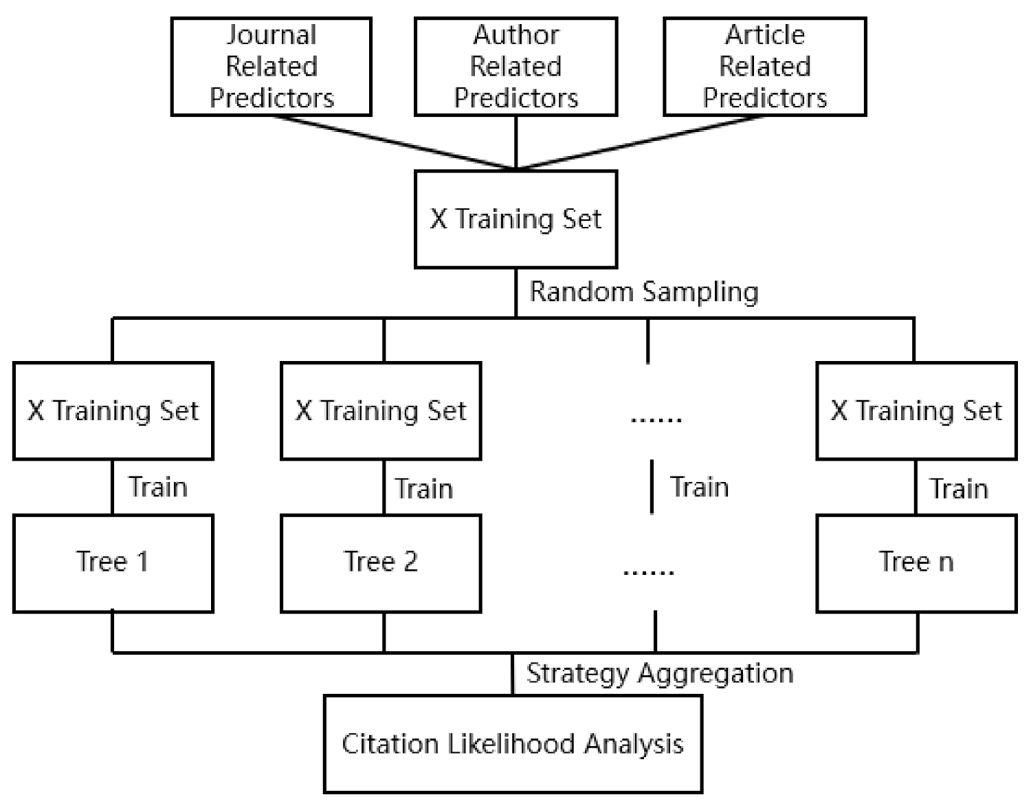 Ijerph 18 09444 g003