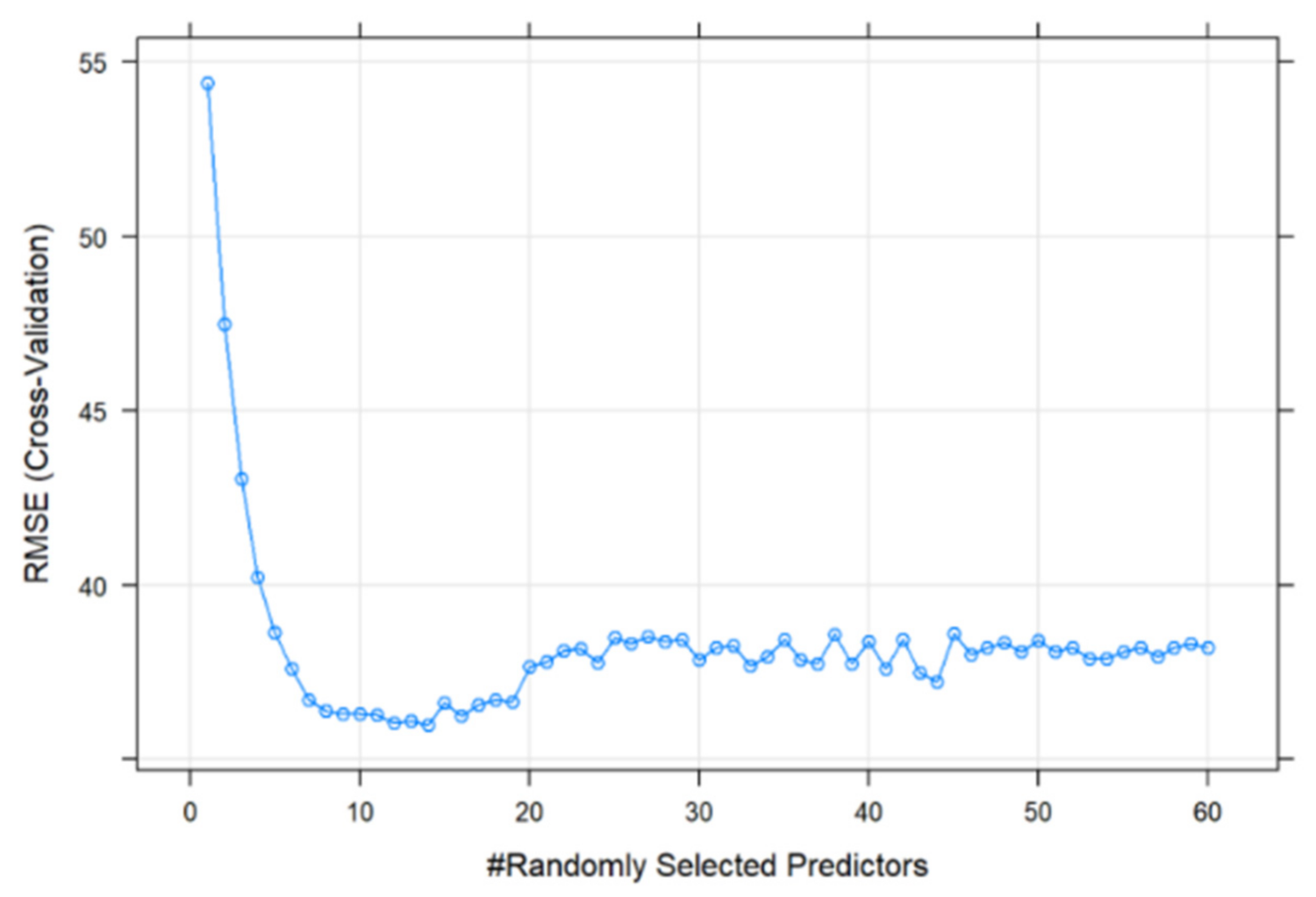 Ijerph 18 09444 g004