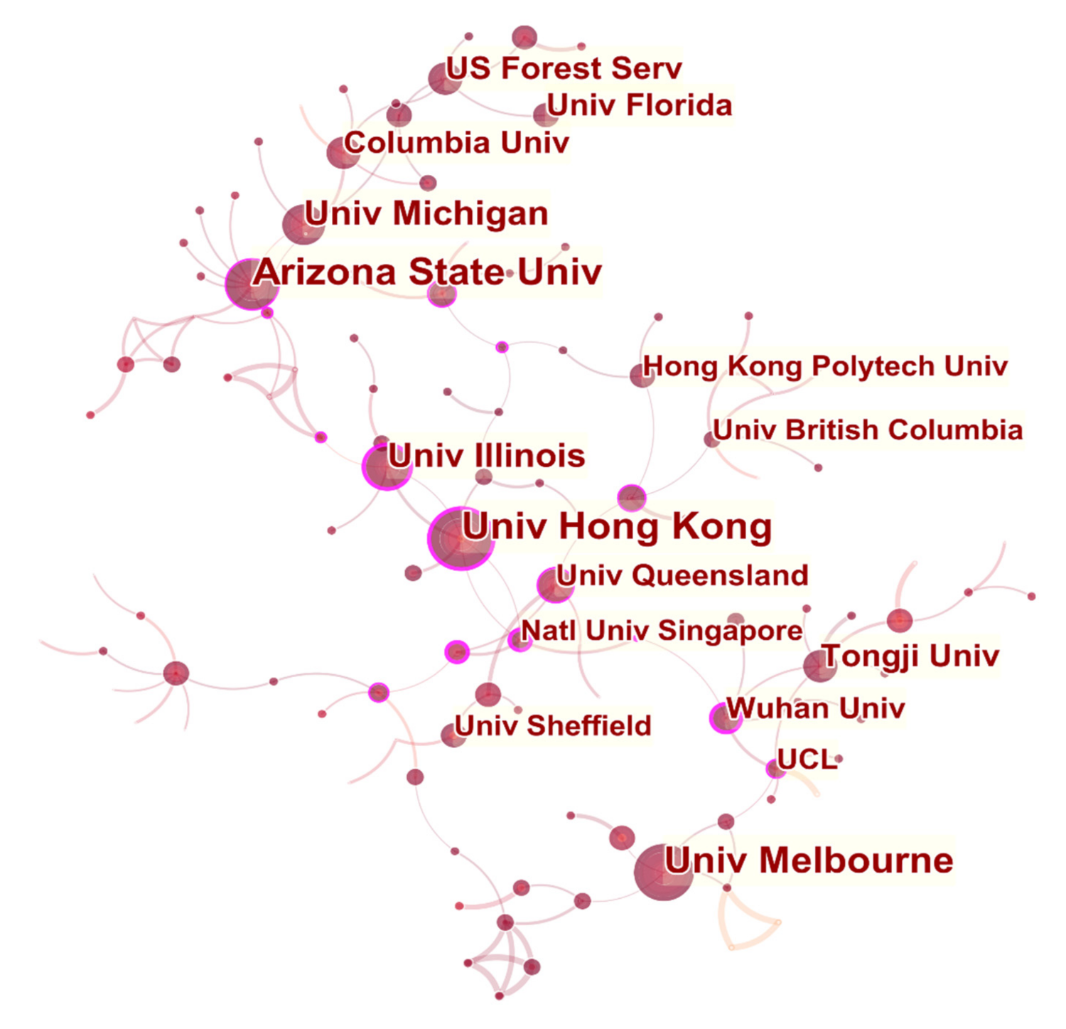 Ijerph 18 09444 g007