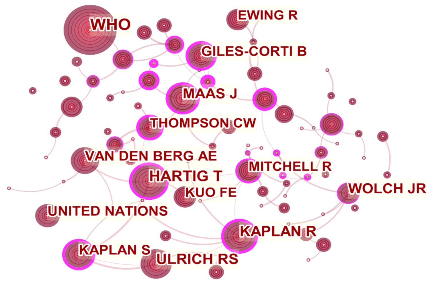 Ijerph 18 09444 g009