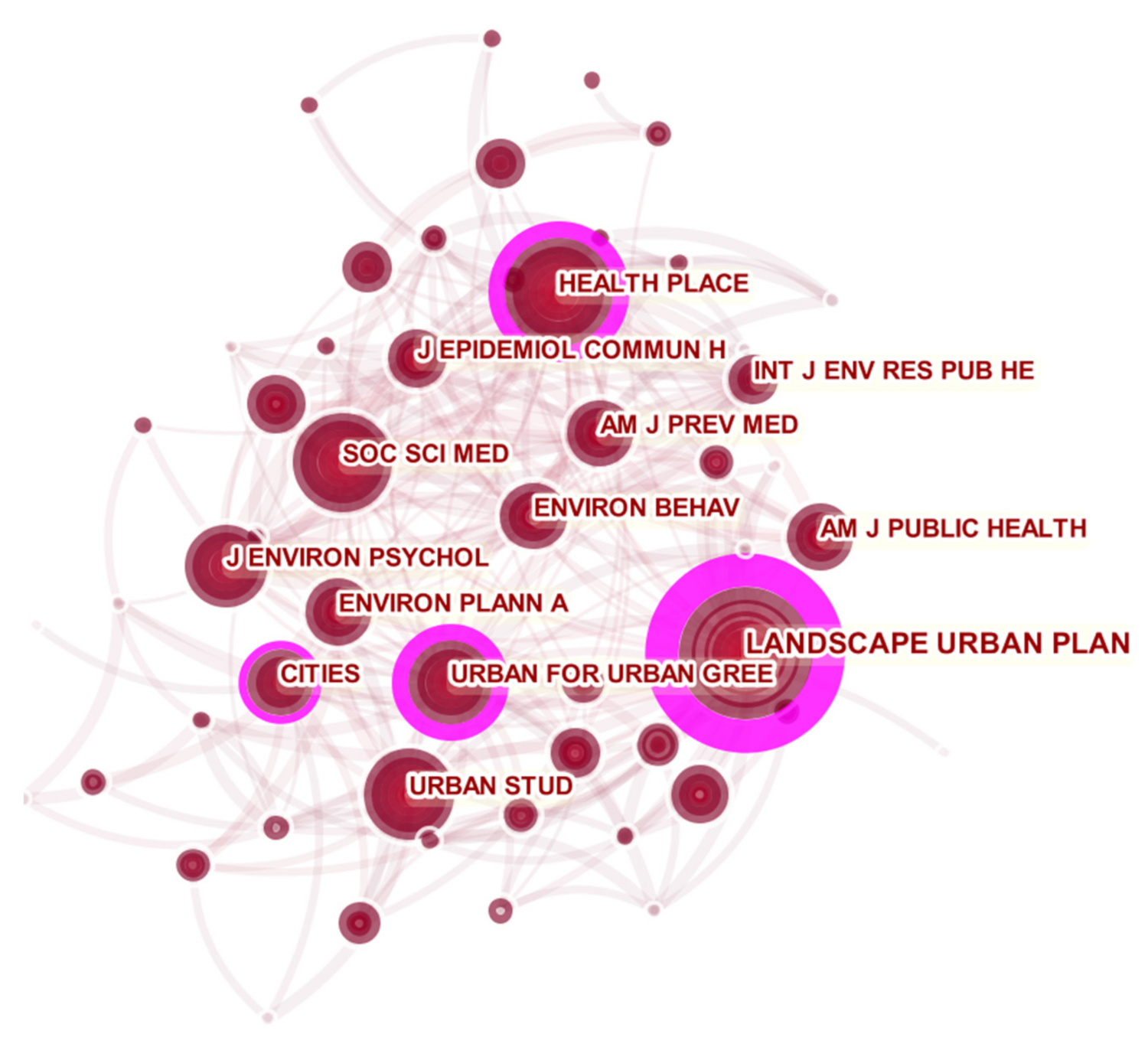 Ijerph 18 09444 g010