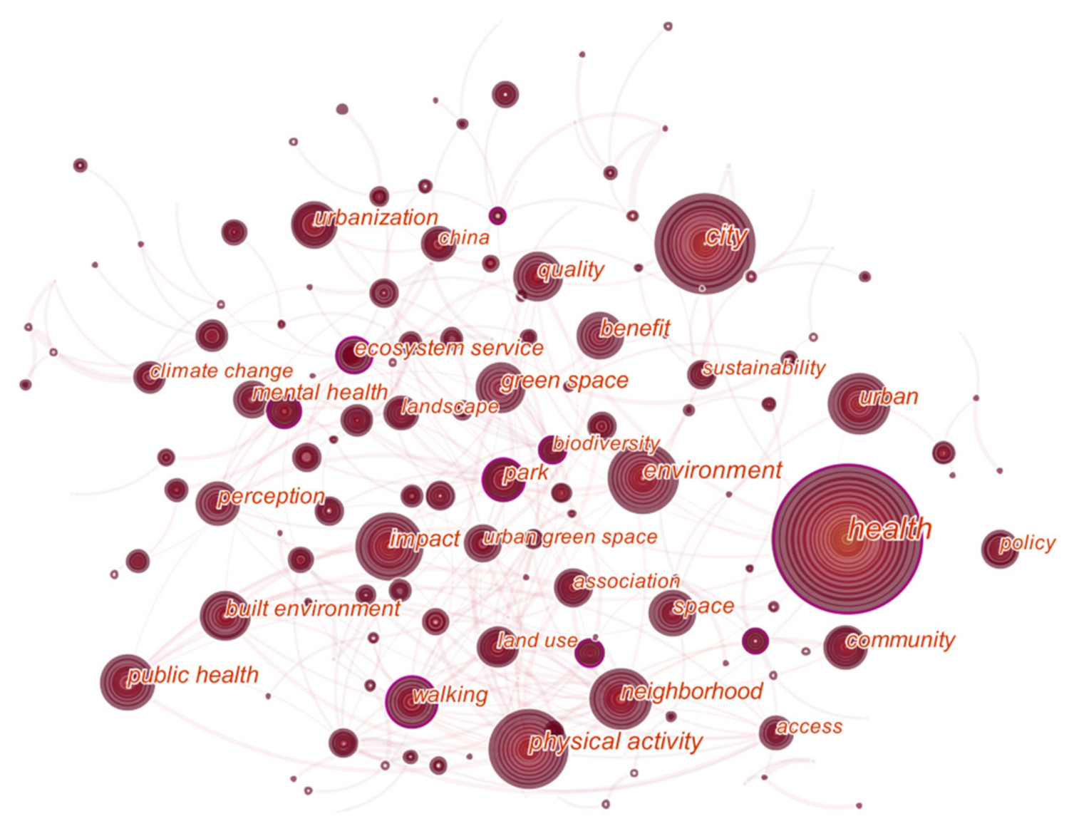 Ijerph 18 09444 g012