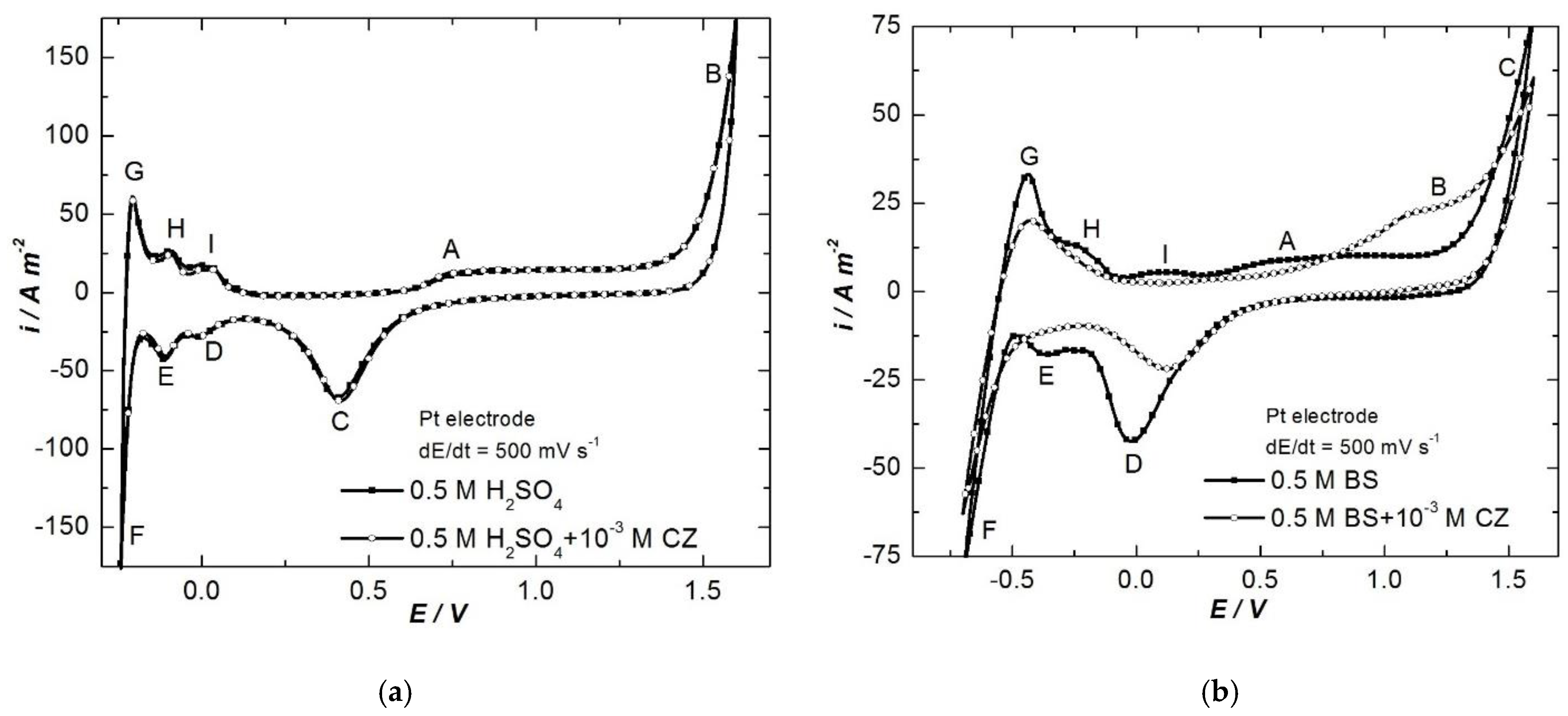 Ijerph 18 09476 g002