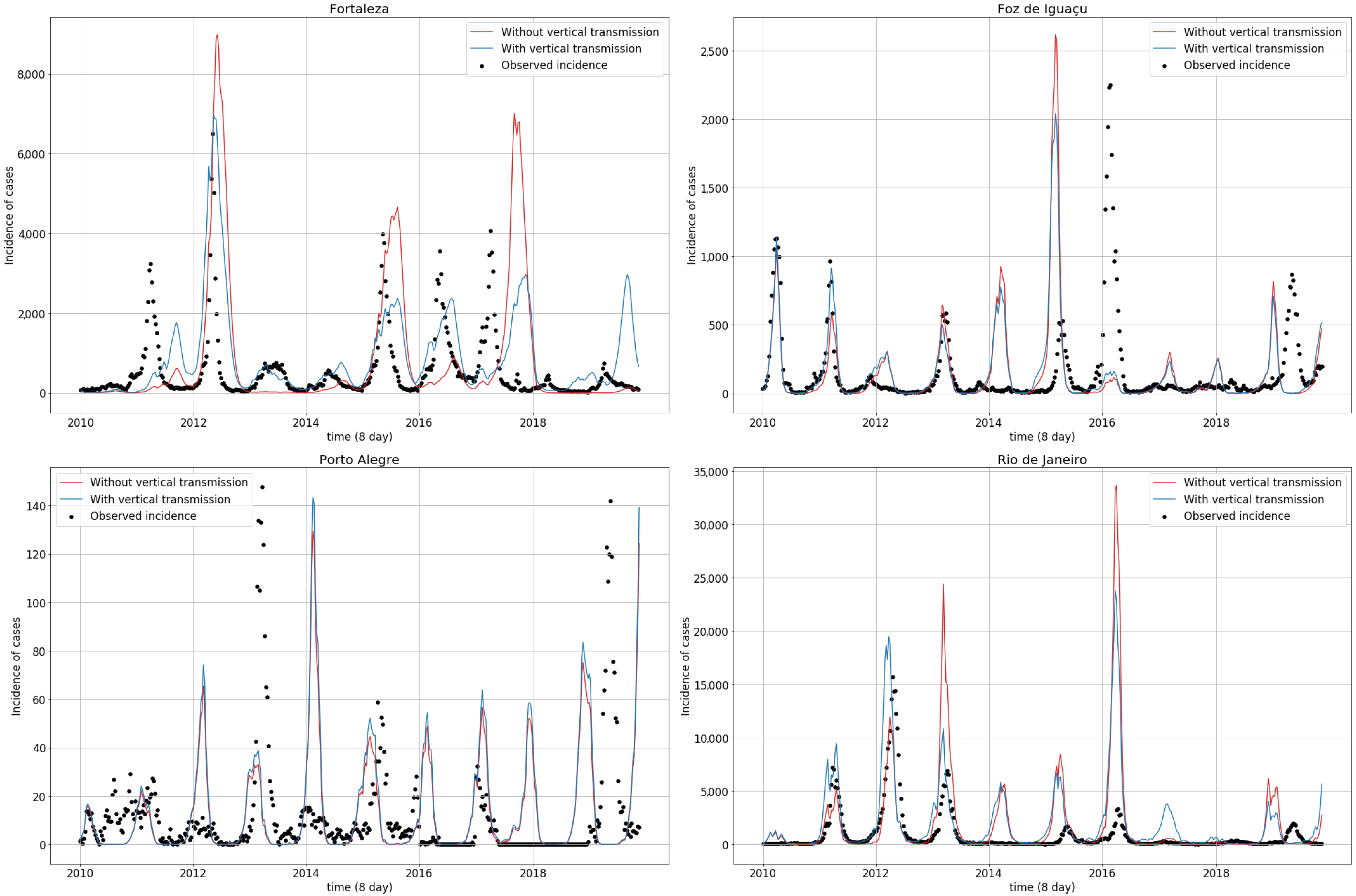 Ijerph 18 09493 g005