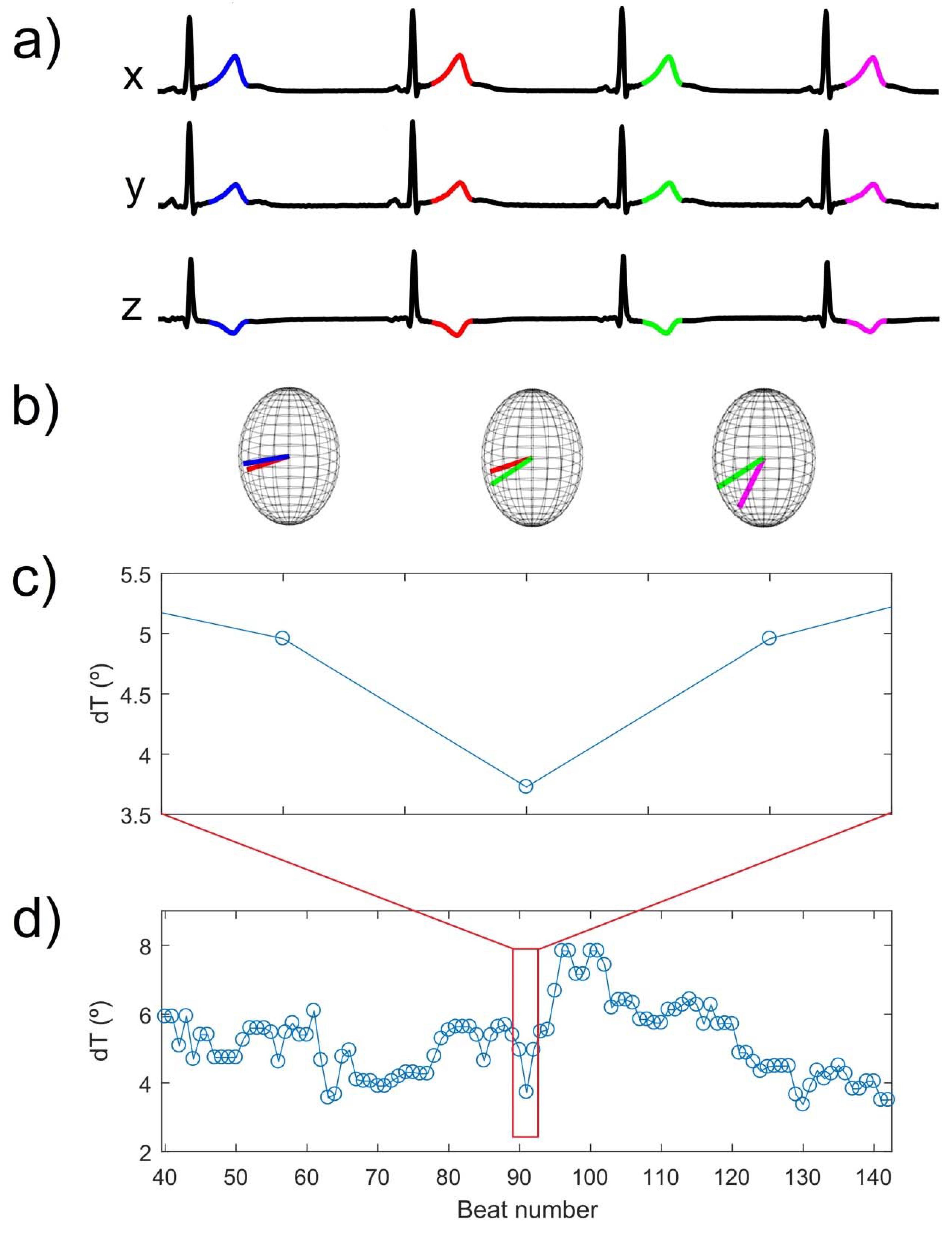 Ijerph 18 09497 g001 Ijerph 18 09497 g001