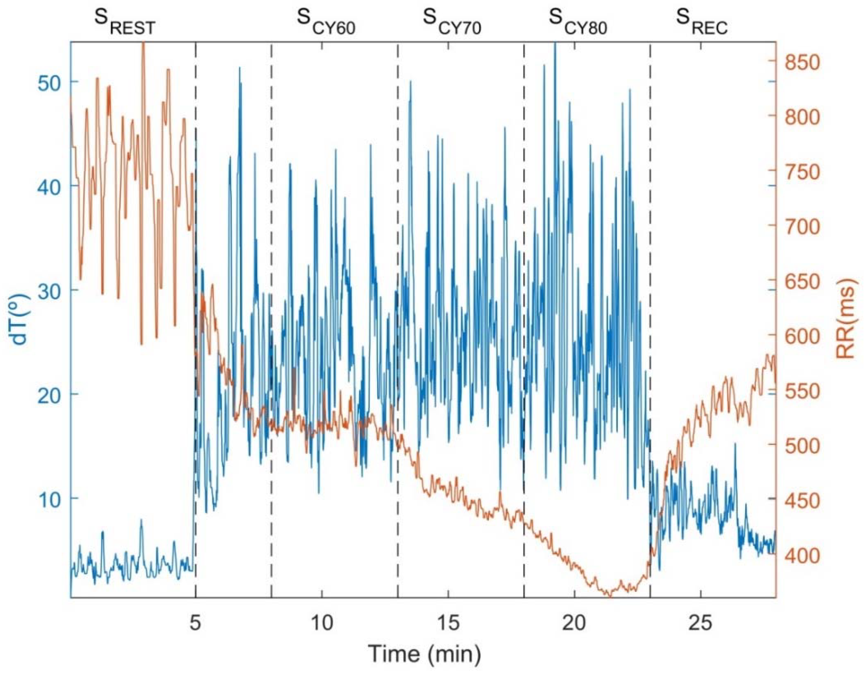 Ijerph 18 09497 g002 Ijerph 18 09497 g002