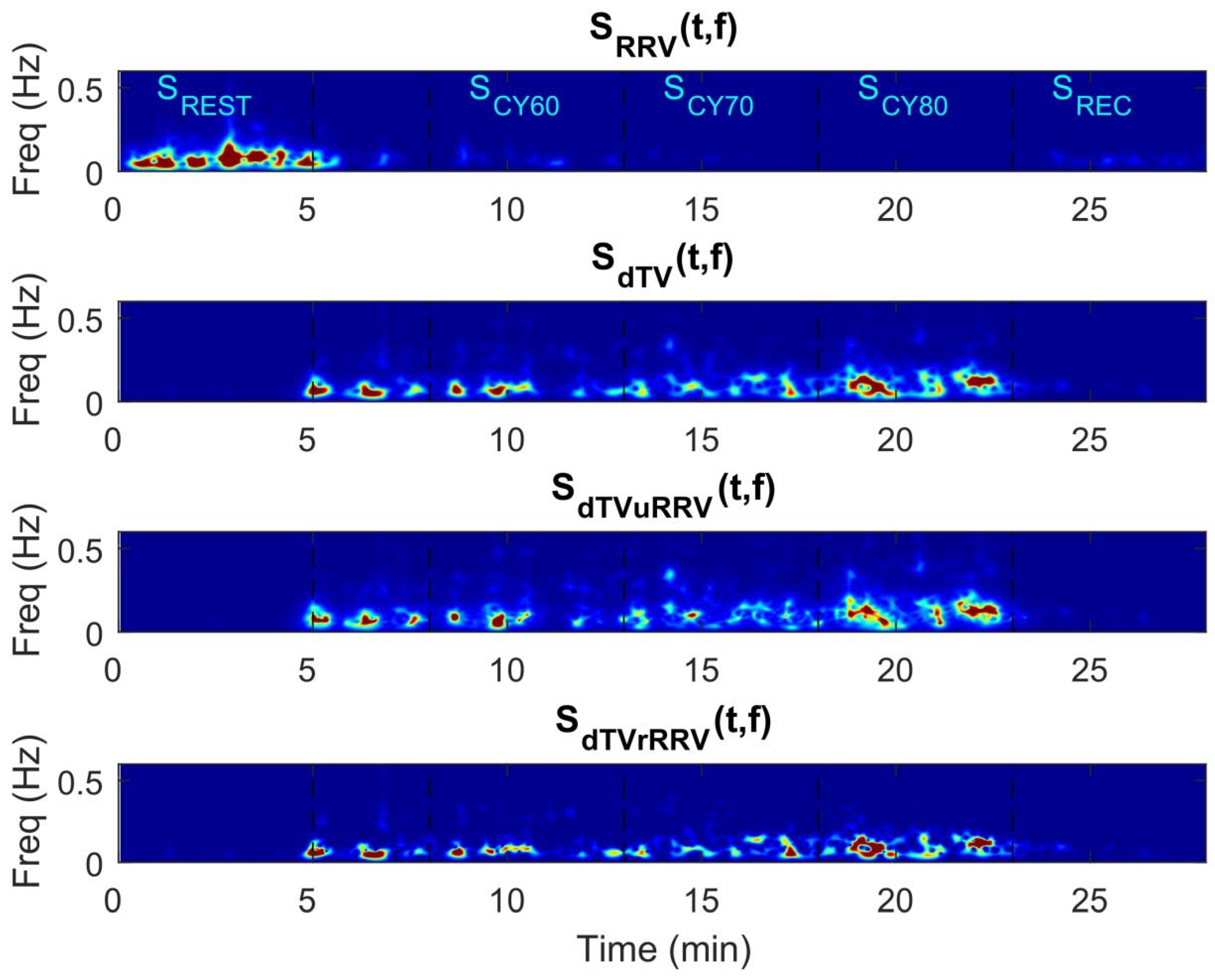 Ijerph 18 09497 g004 Ijerph 18 09497 g004