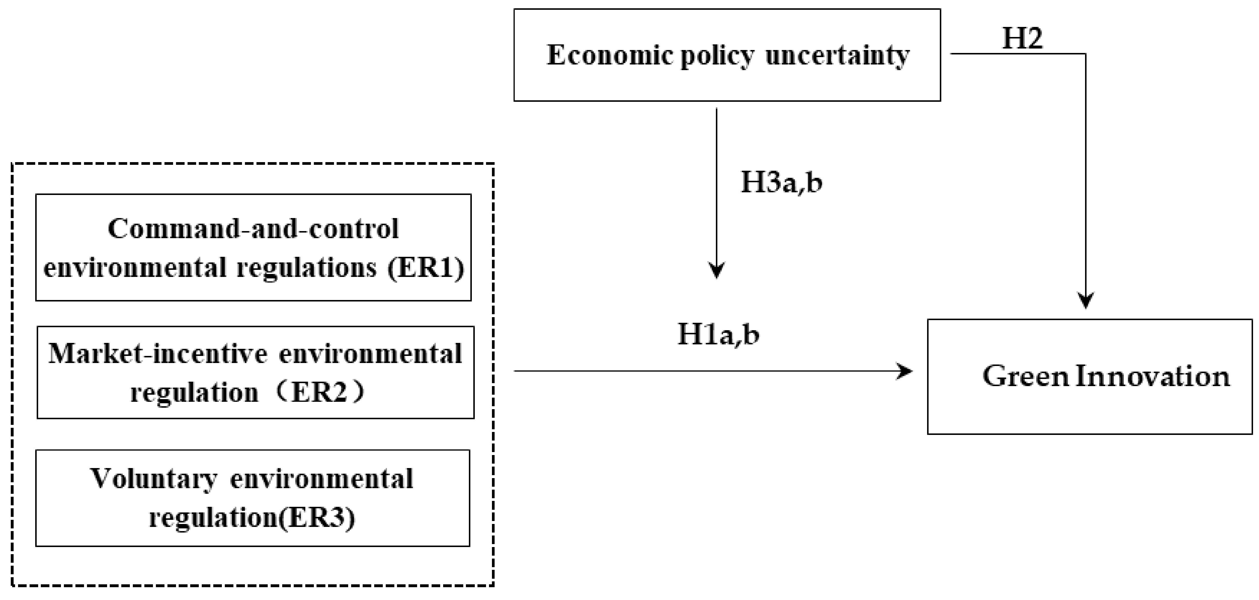 Ijerph 18 09503 g001