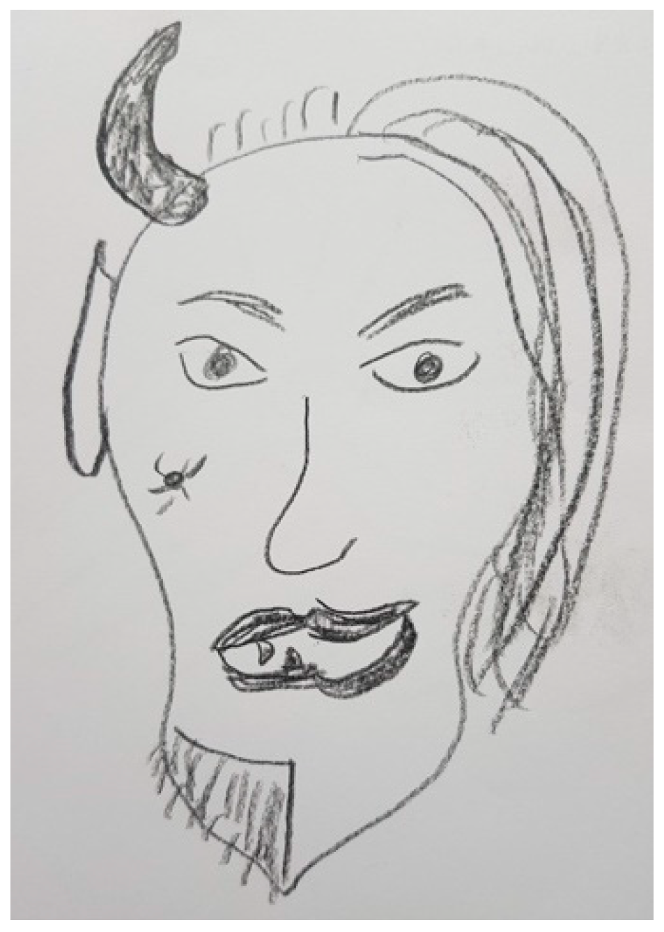 Ijerph 18 09516 g004